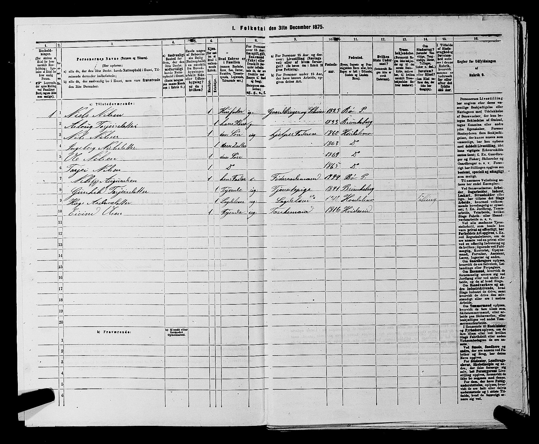 SAKO, 1875 census for 0833P Lårdal, 1875, p. 416