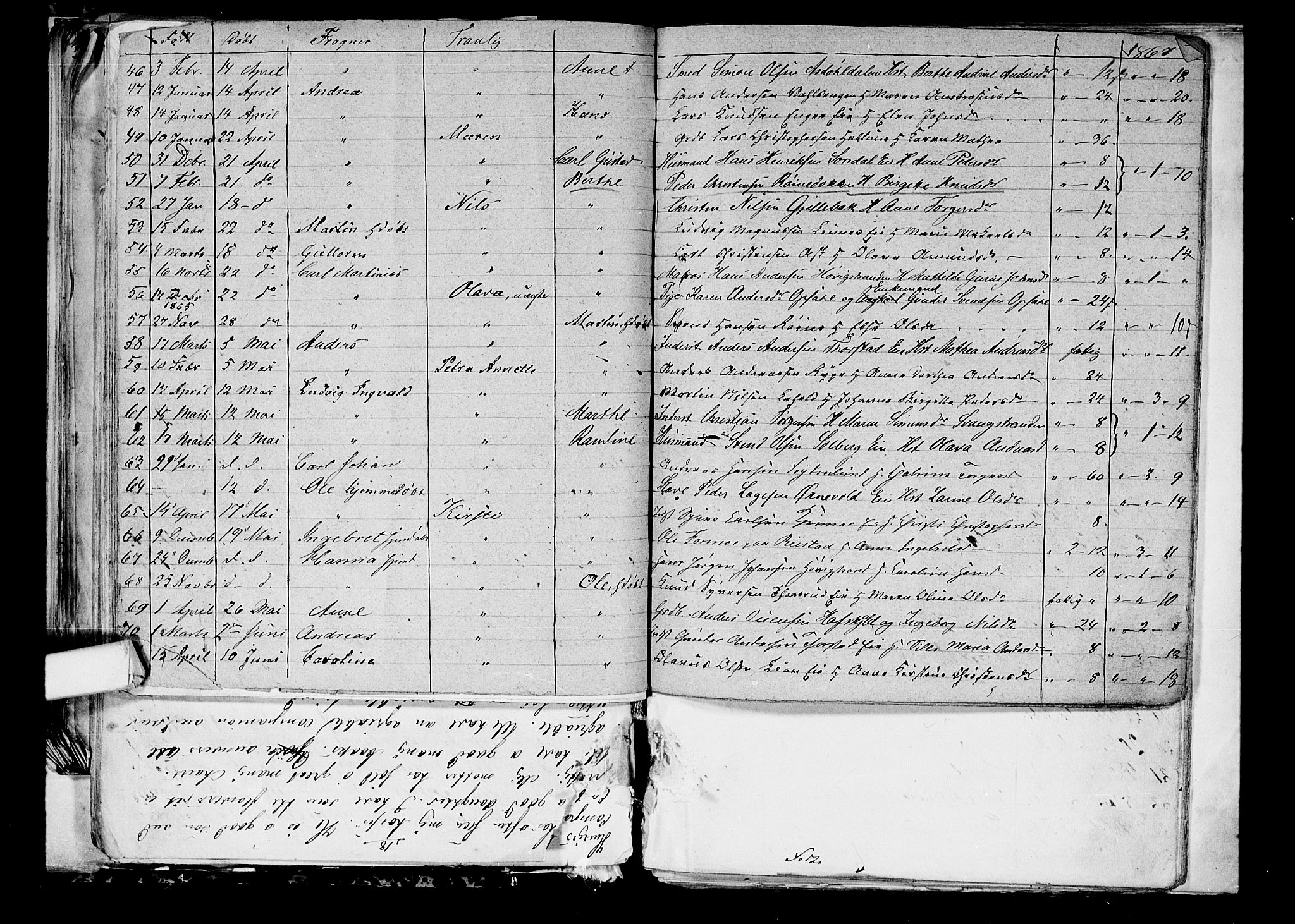 Lier kirkebøker, AV/SAKO-A-230/G/Ga/L0003: Parish register (copy) no. I 3, 1861-1873