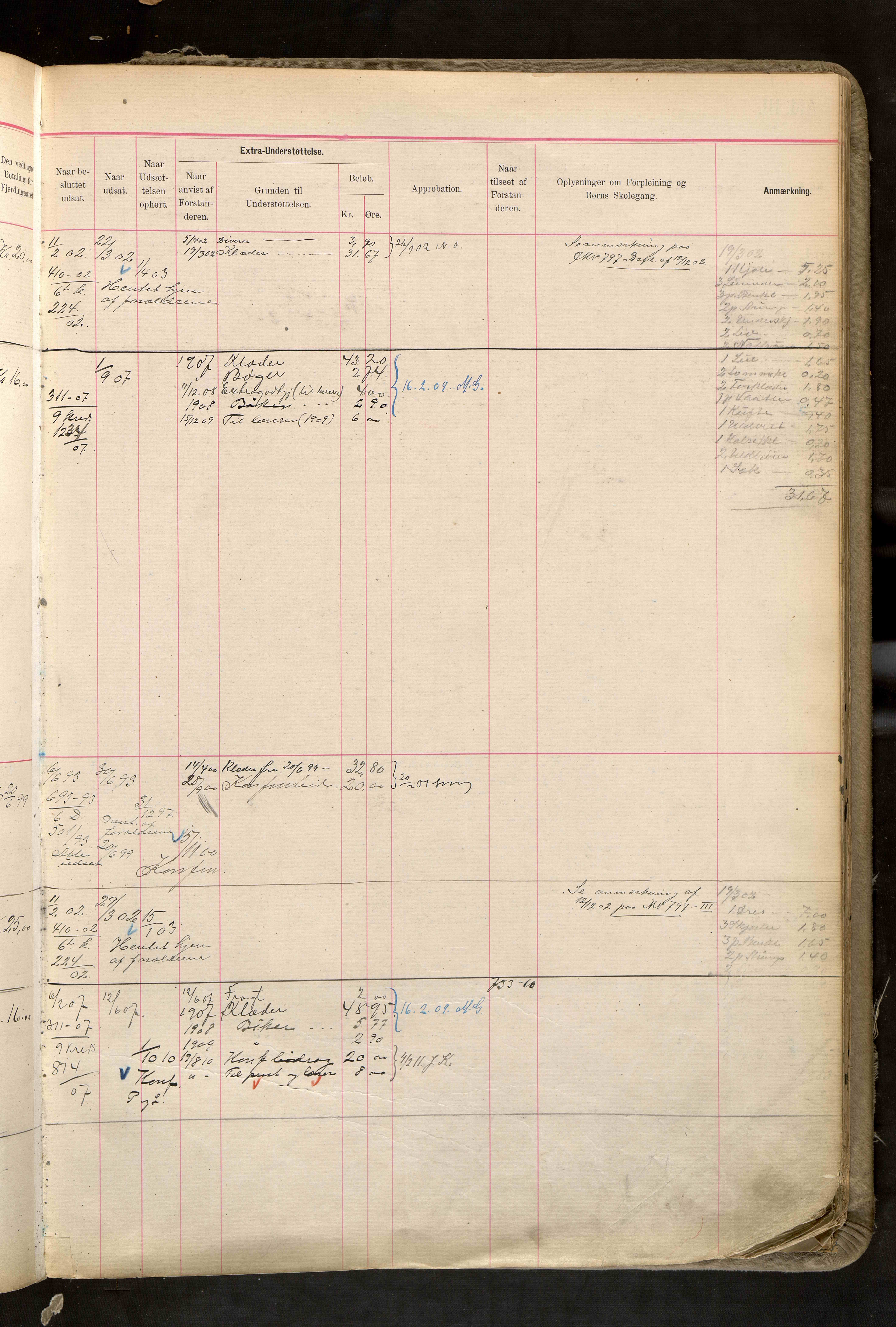 Fattigvesenet, OBA/A-20045/H/Hd/L0006: Manntallsprotokoll. Mnr. 501-1000, 1897-1910, p. 350