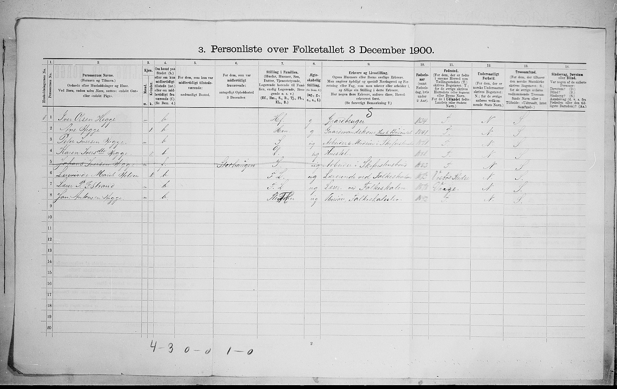 SAH, 1900 census for Sør-Fron, 1900, p. 853