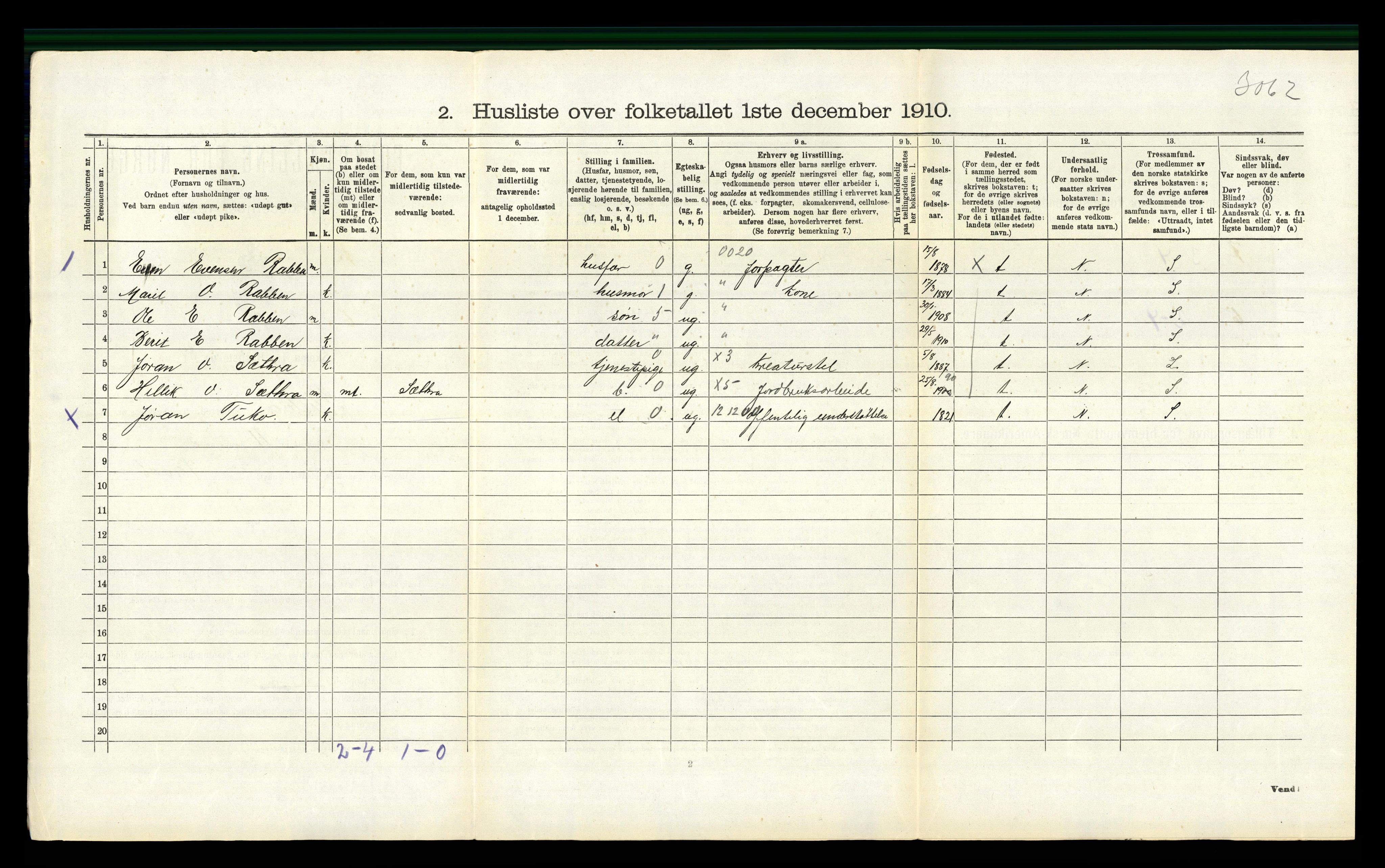 RA, 1910 census for Flesberg, 1910, p. 366