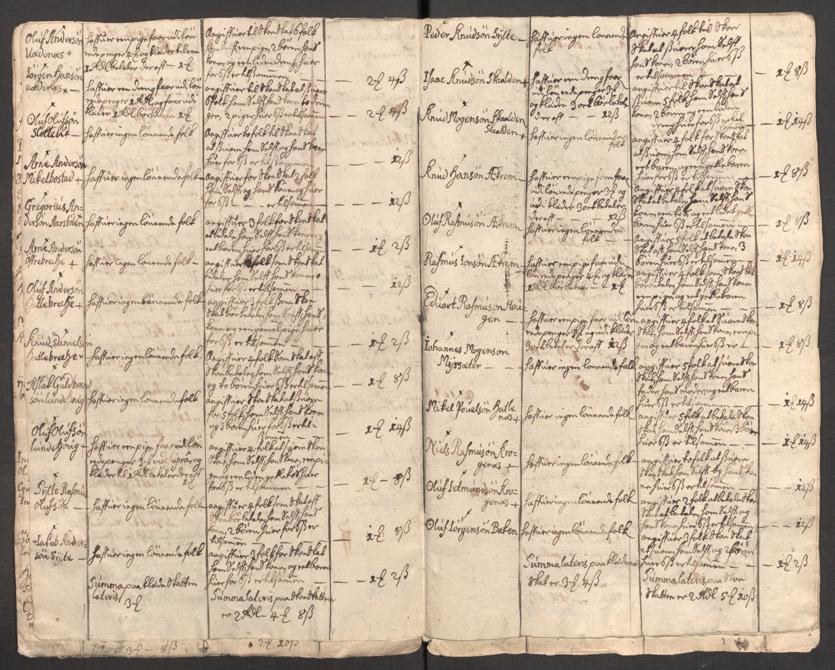 Rentekammeret inntil 1814, Reviderte regnskaper, Fogderegnskap, AV/RA-EA-4092/R54/L3564: Fogderegnskap Sunnmøre, 1711, p. 362