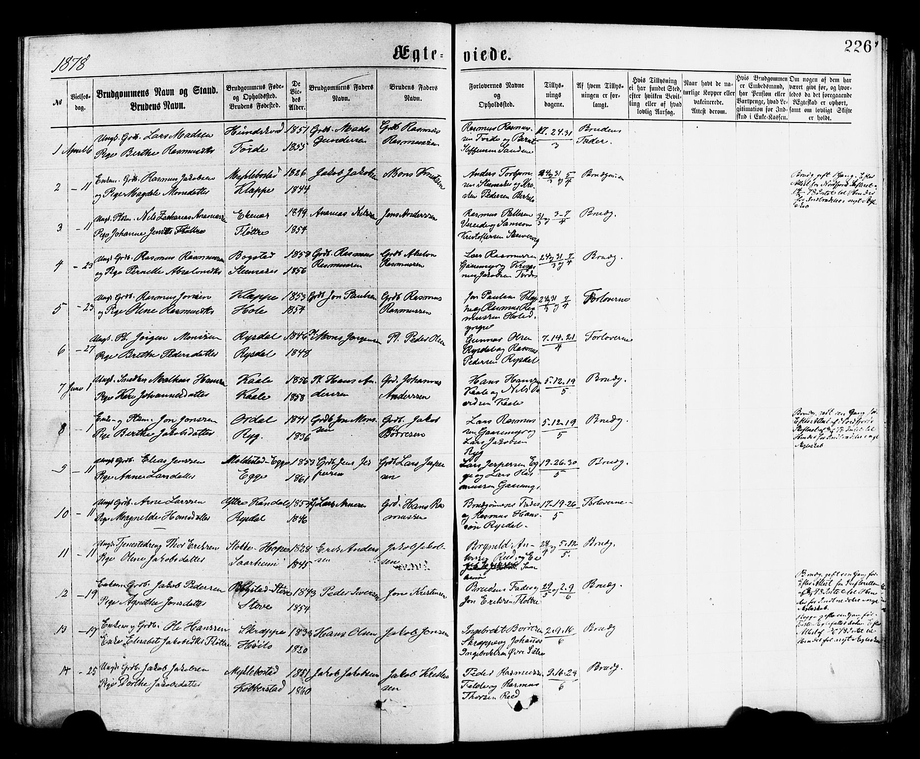 Gloppen sokneprestembete, AV/SAB-A-80101/H/Haa/Haac/L0001: Parish register (official) no. C 1, 1871-1886, p. 226