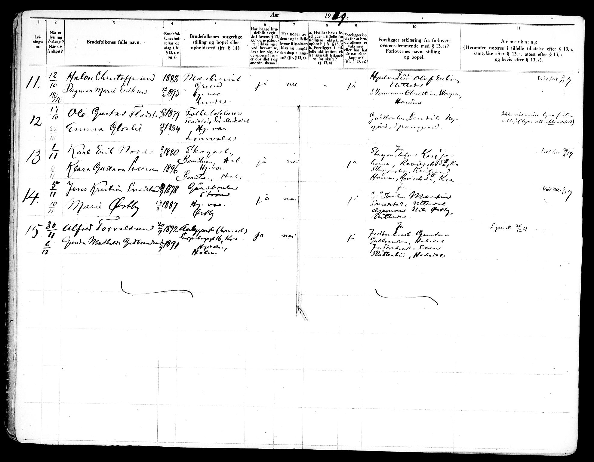 Nittedal prestekontor Kirkebøker, AV/SAO-A-10365a/H/Ha/L0001: Banns register no. 1, 1919-1953