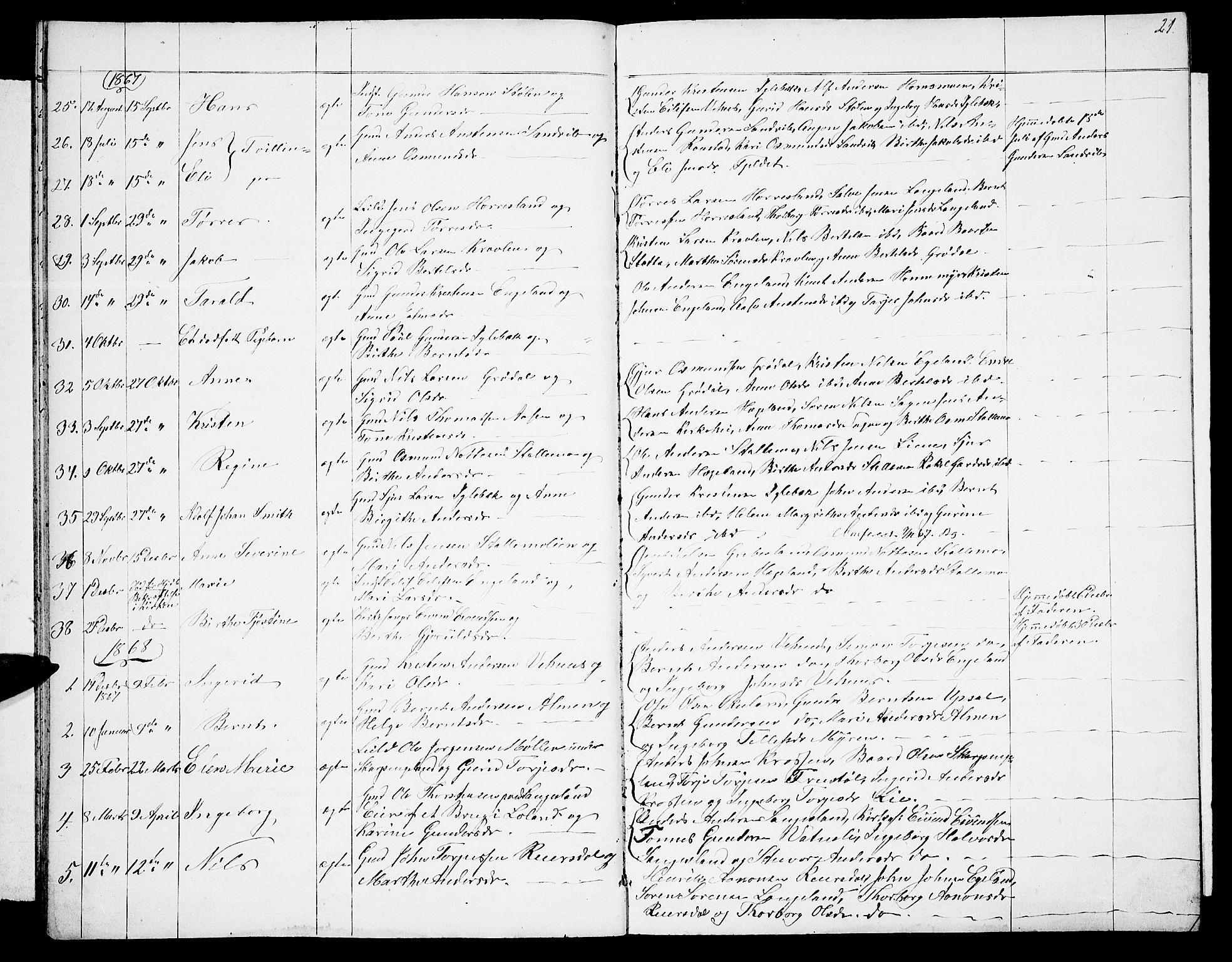 Vennesla sokneprestkontor, AV/SAK-1111-0045/Fb/Fbc/L0002: Parish register (copy) no. B 2, 1858-1894, p. 21