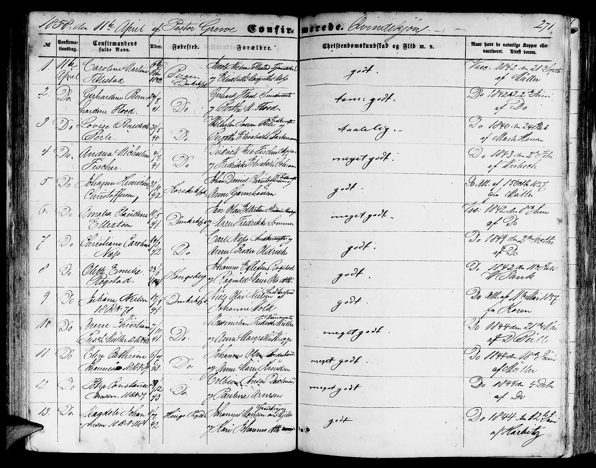 Domkirken sokneprestembete, SAB/A-74801/H/Hab/L0023: Parish register (copy) no. C 3, 1854-1880, p. 271