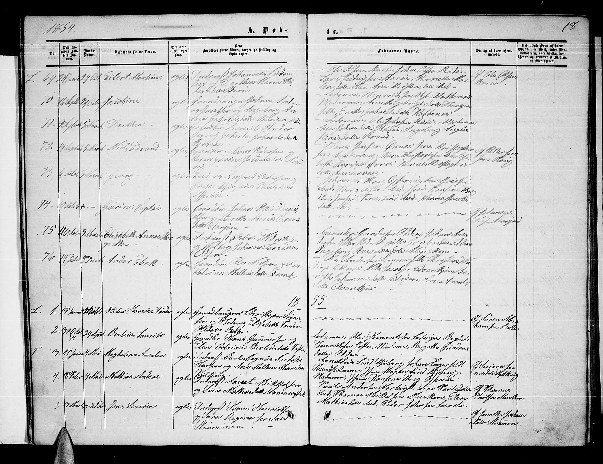 Ministerialprotokoller, klokkerbøker og fødselsregistre - Nordland, AV/SAT-A-1459/872/L1046: Parish register (copy) no. 872C02, 1852-1879, p. 18