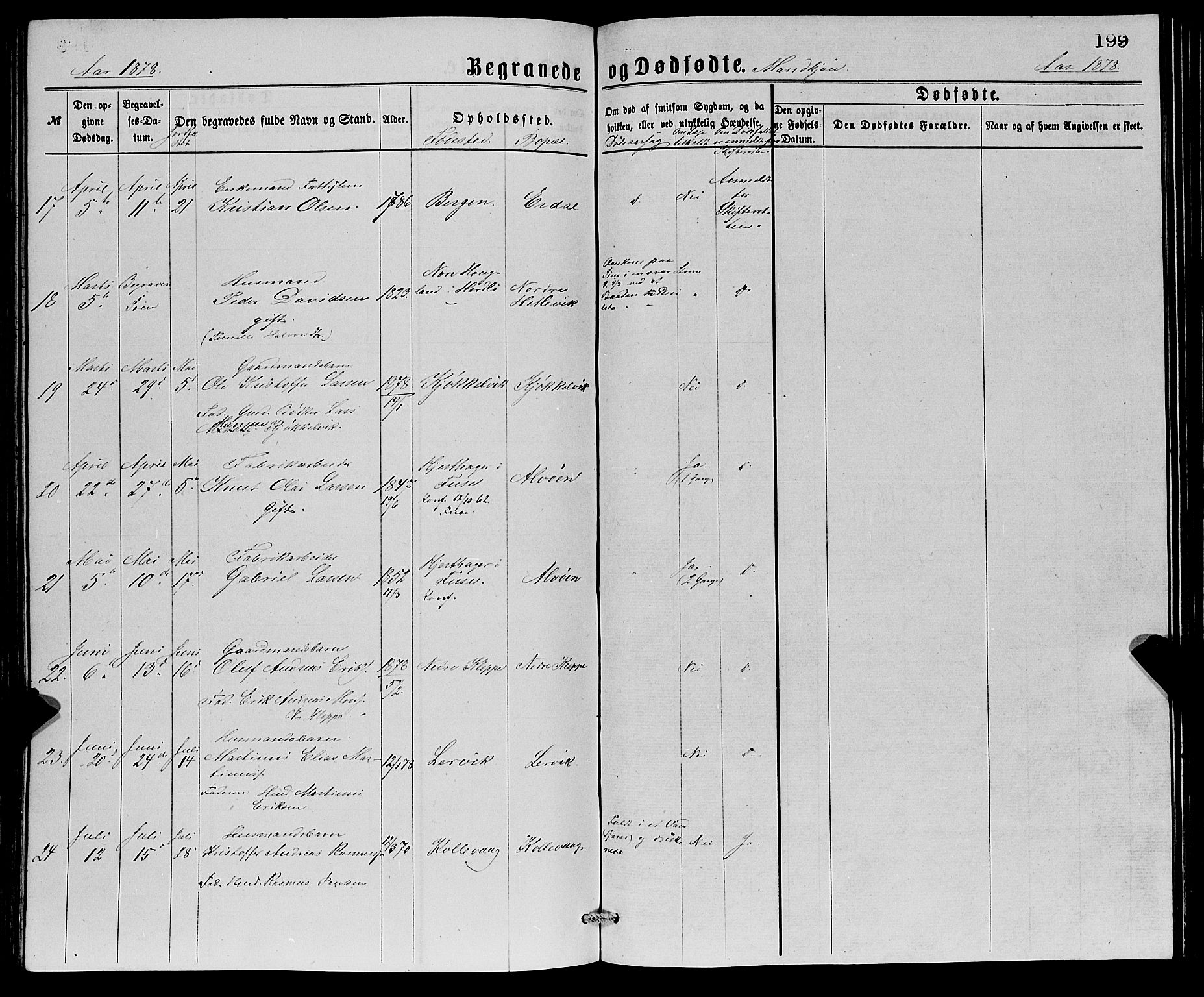 Askøy Sokneprestembete, AV/SAB-A-74101/H/Ha/Hab/Haba/L0007: Parish register (copy) no. A 7, 1871-1881, p. 199