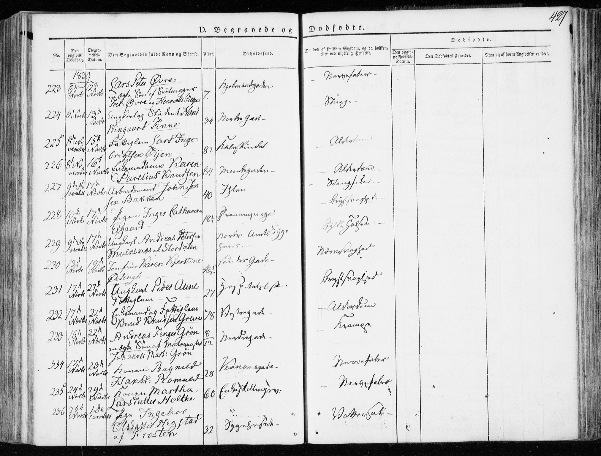 Ministerialprotokoller, klokkerbøker og fødselsregistre - Sør-Trøndelag, AV/SAT-A-1456/601/L0047: Parish register (official) no. 601A15, 1831-1839, p. 427