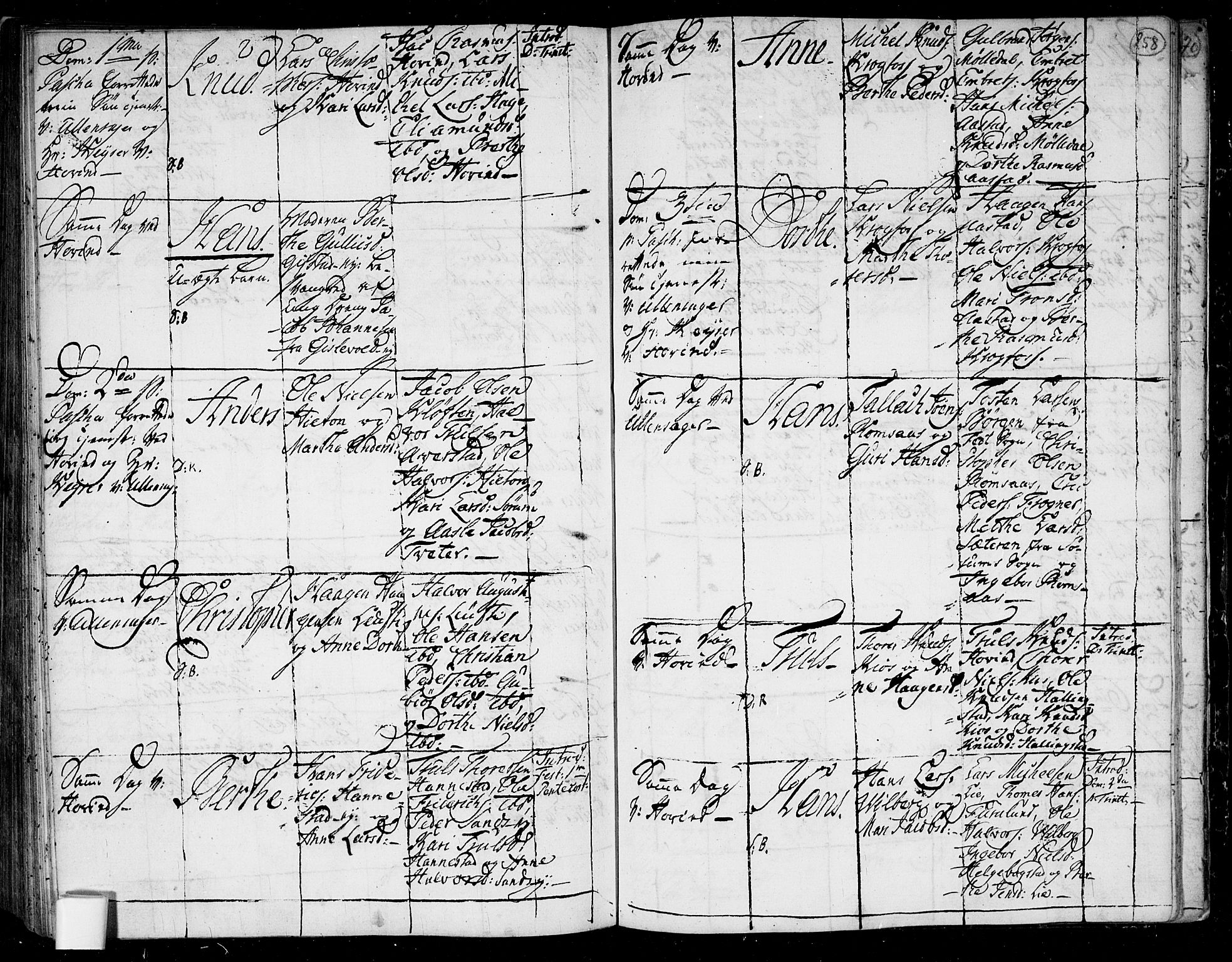 Ullensaker prestekontor Kirkebøker, AV/SAO-A-10236a/F/Fa/L0006: Parish register (official) no. I 6, 1762-1785, p. 258