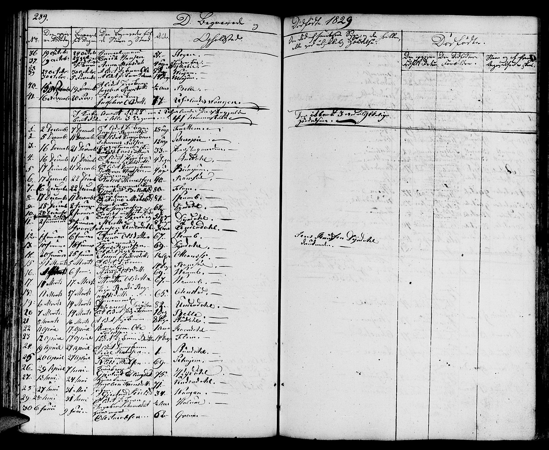 Aurland sokneprestembete, SAB/A-99937/H/Ha/Haa/L0006: Parish register (official) no. A 6, 1821-1859, p. 289