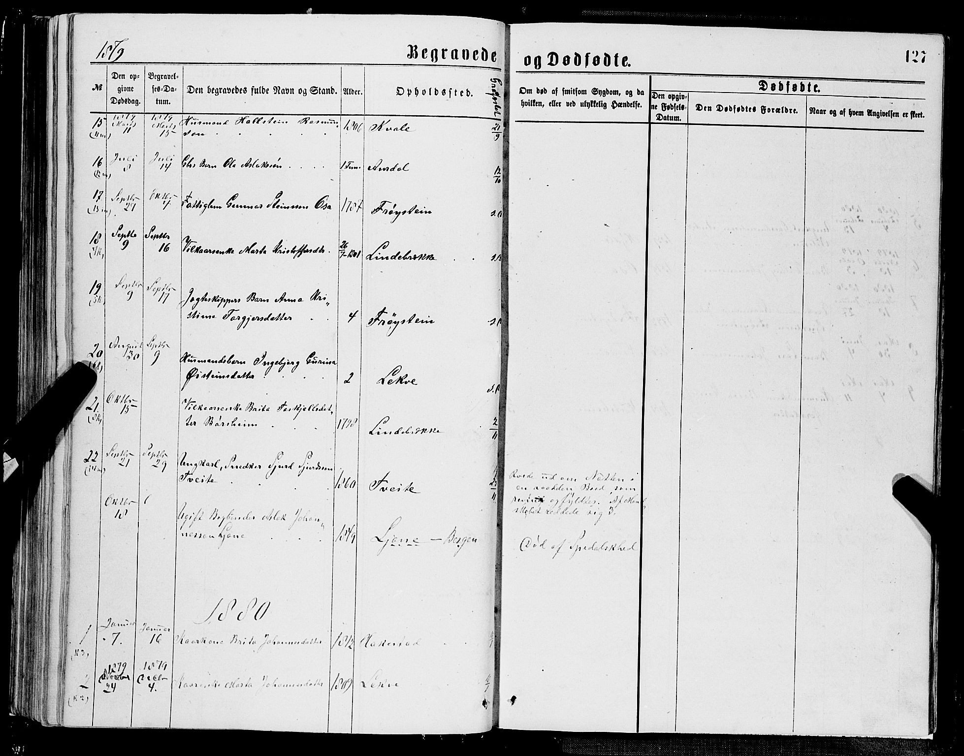 Ulvik sokneprestembete, SAB/A-78801/H/Hab: Parish register (copy) no. A 2, 1869-1882, p. 127