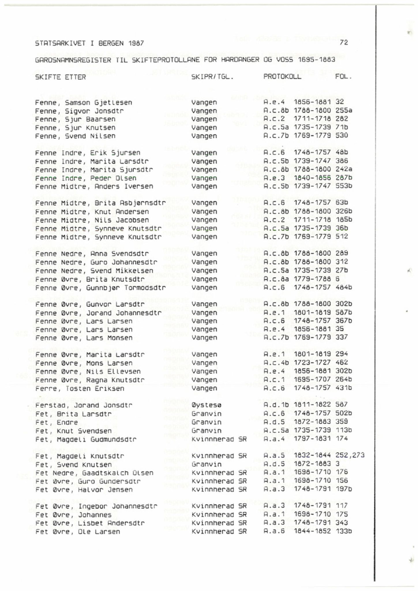 Hardanger og Voss sorenskriveri, SAB/A-2501/4, 1695-1883, p. 1072