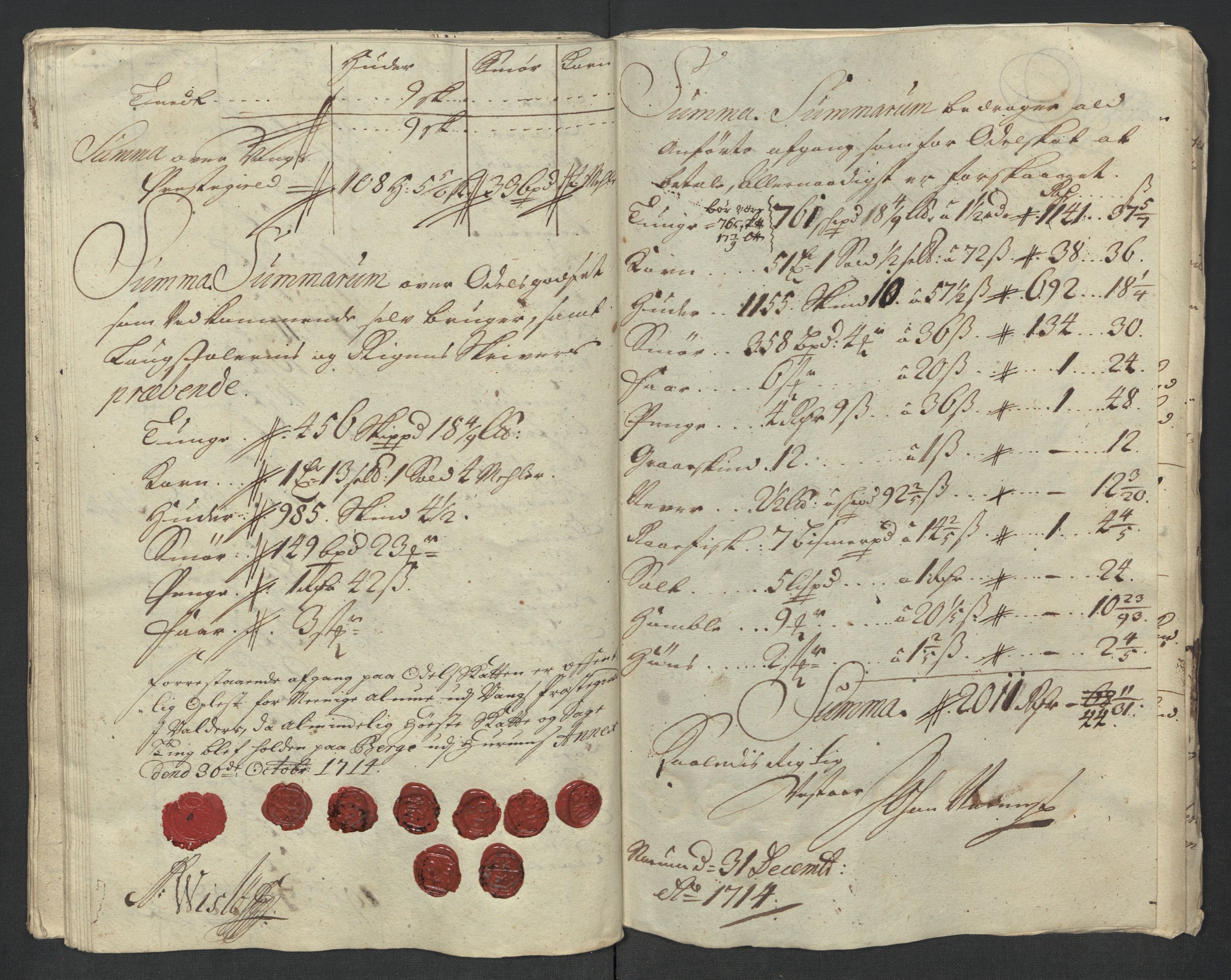 Rentekammeret inntil 1814, Reviderte regnskaper, Fogderegnskap, AV/RA-EA-4092/R18/L1313: Fogderegnskap Hadeland, Toten og Valdres, 1714, p. 171