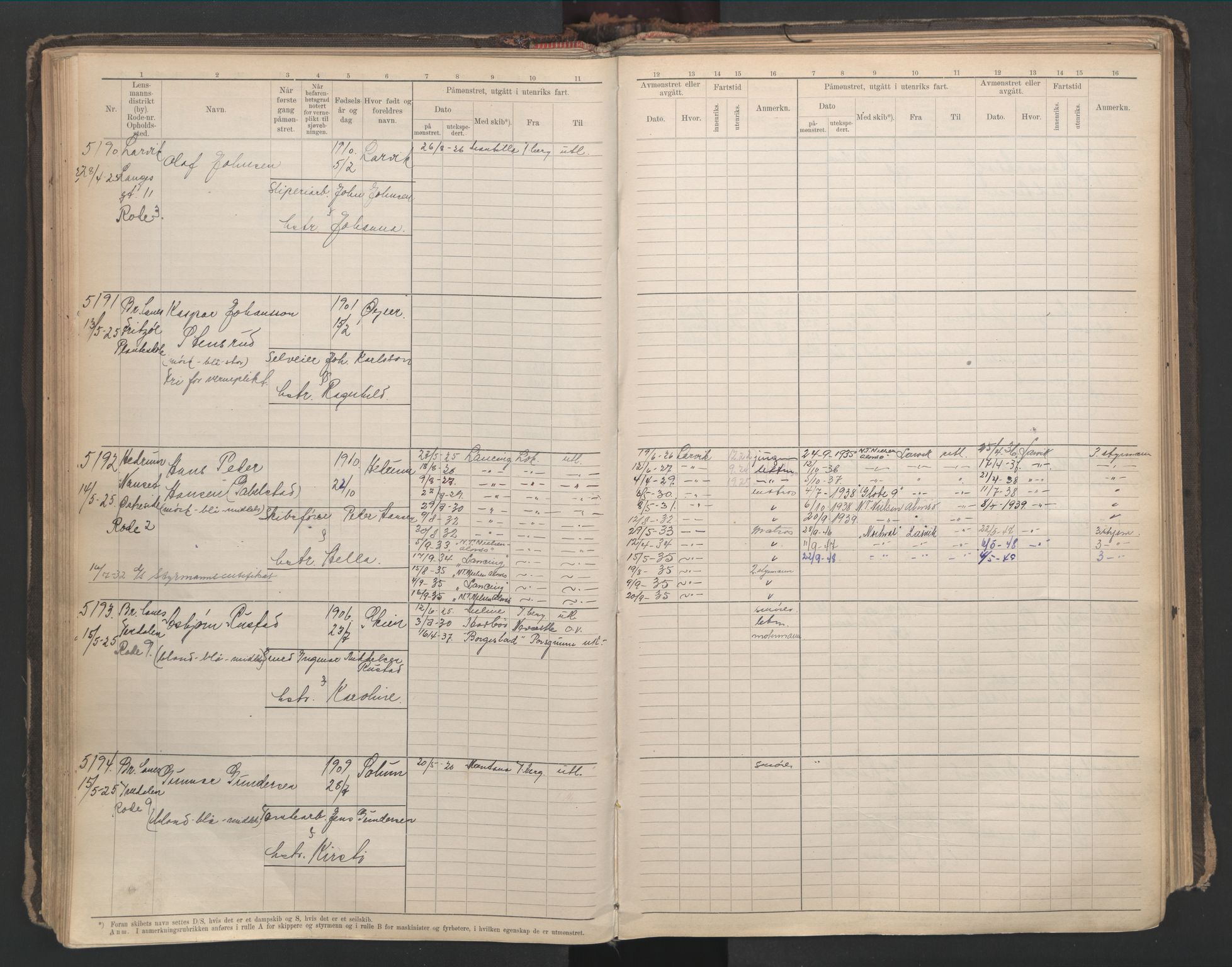 Larvik innrulleringskontor, AV/SAKO-A-787/F/Fc/L0012: Hovedrulle, 1920-1947, p. 120
