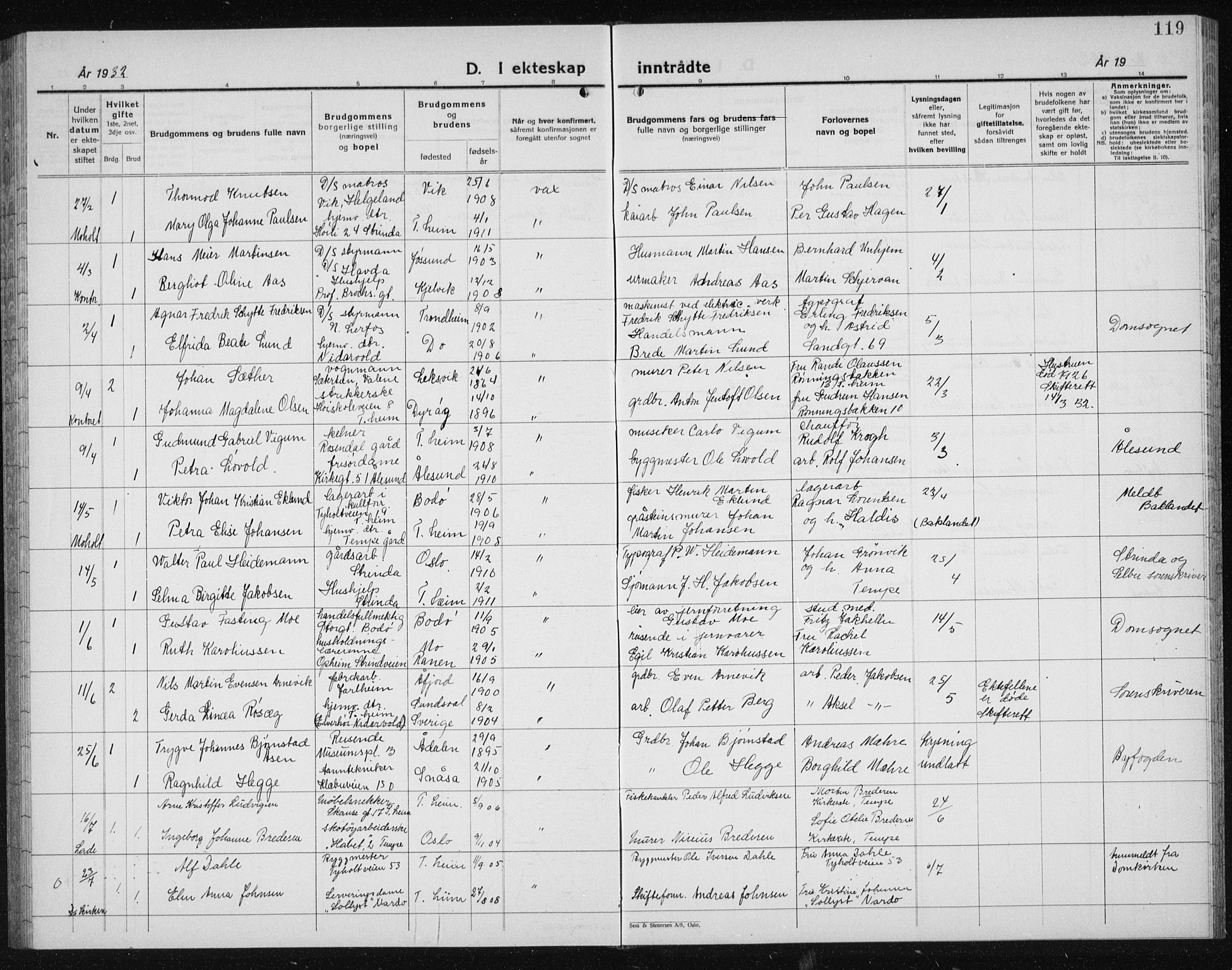 Ministerialprotokoller, klokkerbøker og fødselsregistre - Sør-Trøndelag, AV/SAT-A-1456/607/L0327: Parish register (copy) no. 607C01, 1930-1939, p. 119
