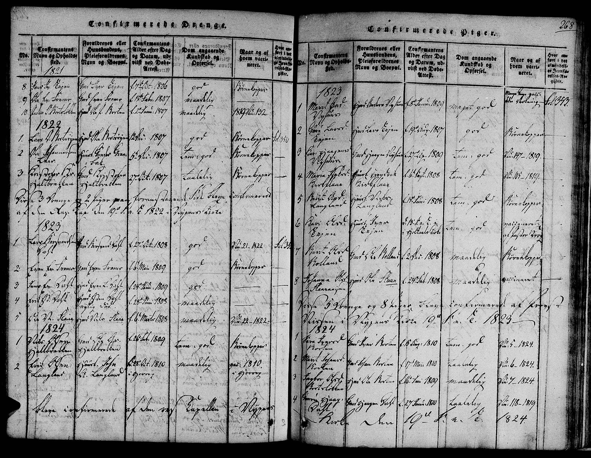 Ministerialprotokoller, klokkerbøker og fødselsregistre - Sør-Trøndelag, SAT/A-1456/691/L1066: Parish register (official) no. 691A03 /2, 1816-1826, p. 268