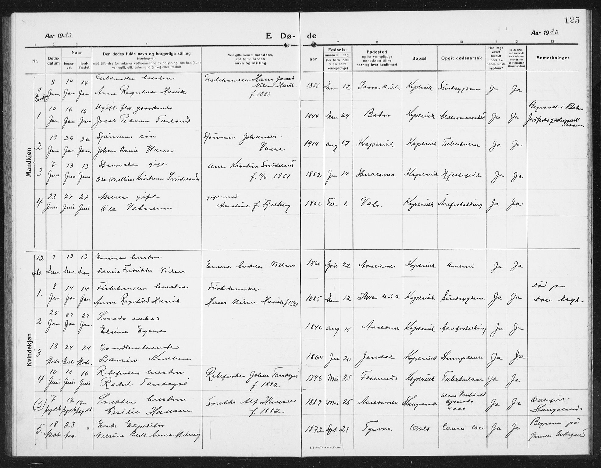 Kopervik sokneprestkontor, SAST/A-101850/H/Ha/Hab/L0006: Parish register (copy) no. B 6, 1918-1942, p. 125