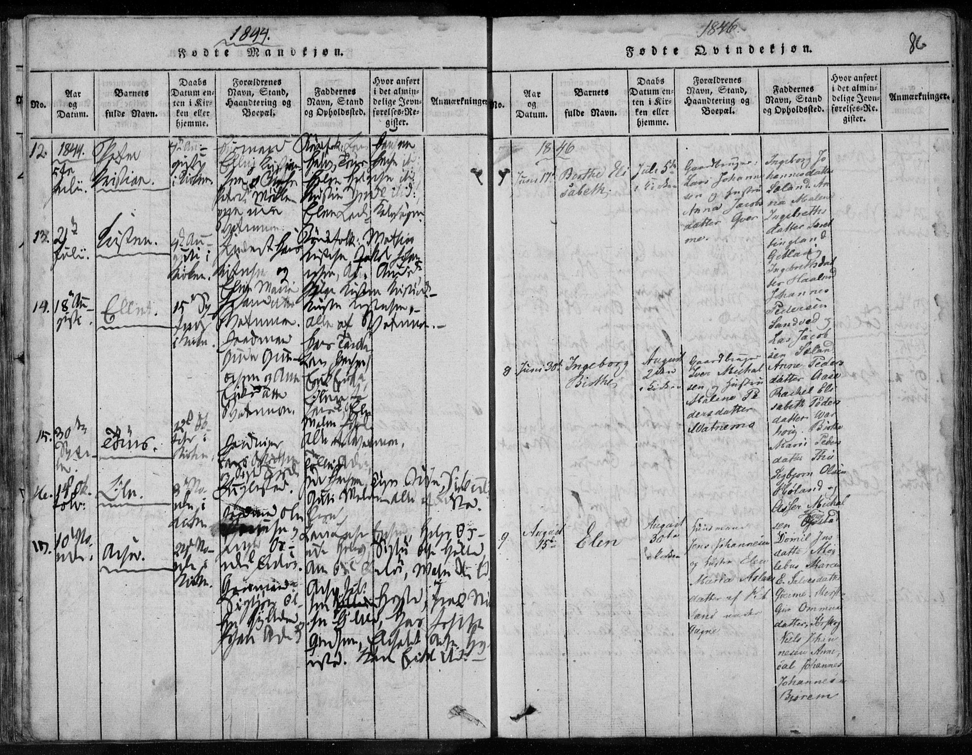 Eigersund sokneprestkontor, SAST/A-101807/S08/L0008: Parish register (official) no. A 8, 1816-1847, p. 86