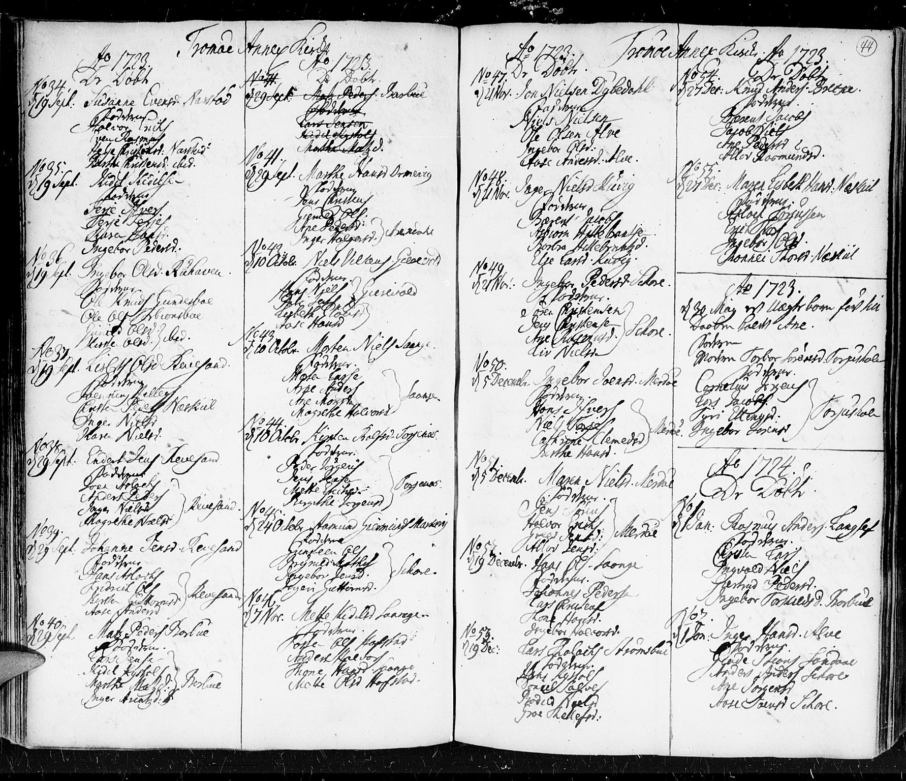 Holt sokneprestkontor, SAK/1111-0021/F/Fa/L0001: Parish register (official) no. A 1 /2, 1721-1735, p. 44