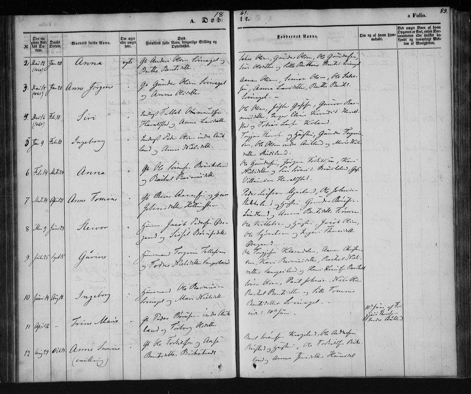 Holum sokneprestkontor, AV/SAK-1111-0022/F/Fa/Fab/L0005: Parish register (official) no. A 5, 1847-1874, p. 83