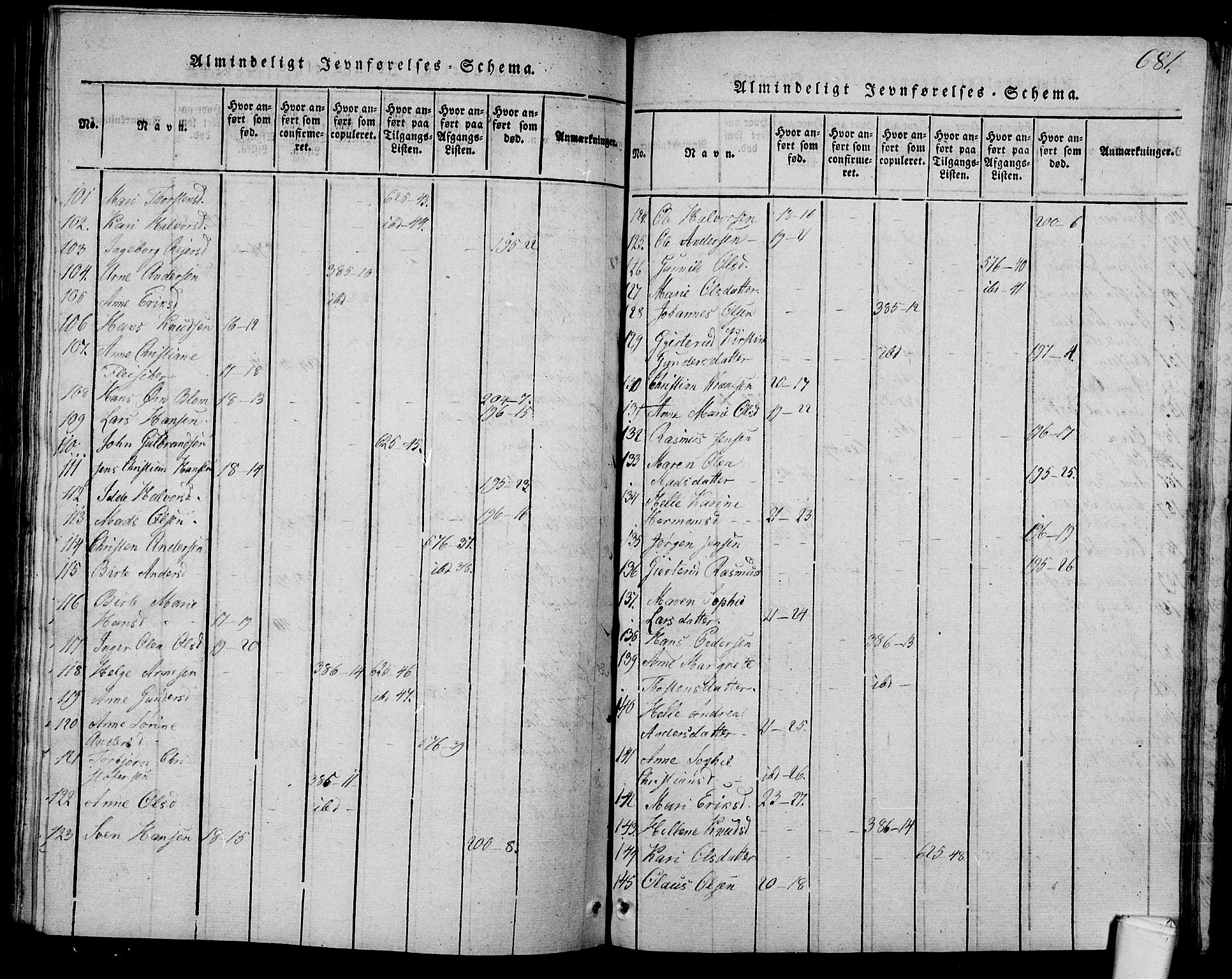 Våle kirkebøker, SAKO/A-334/G/Ga/L0001: Parish register (copy) no. I 1, 1814-1824, p. 680-681
