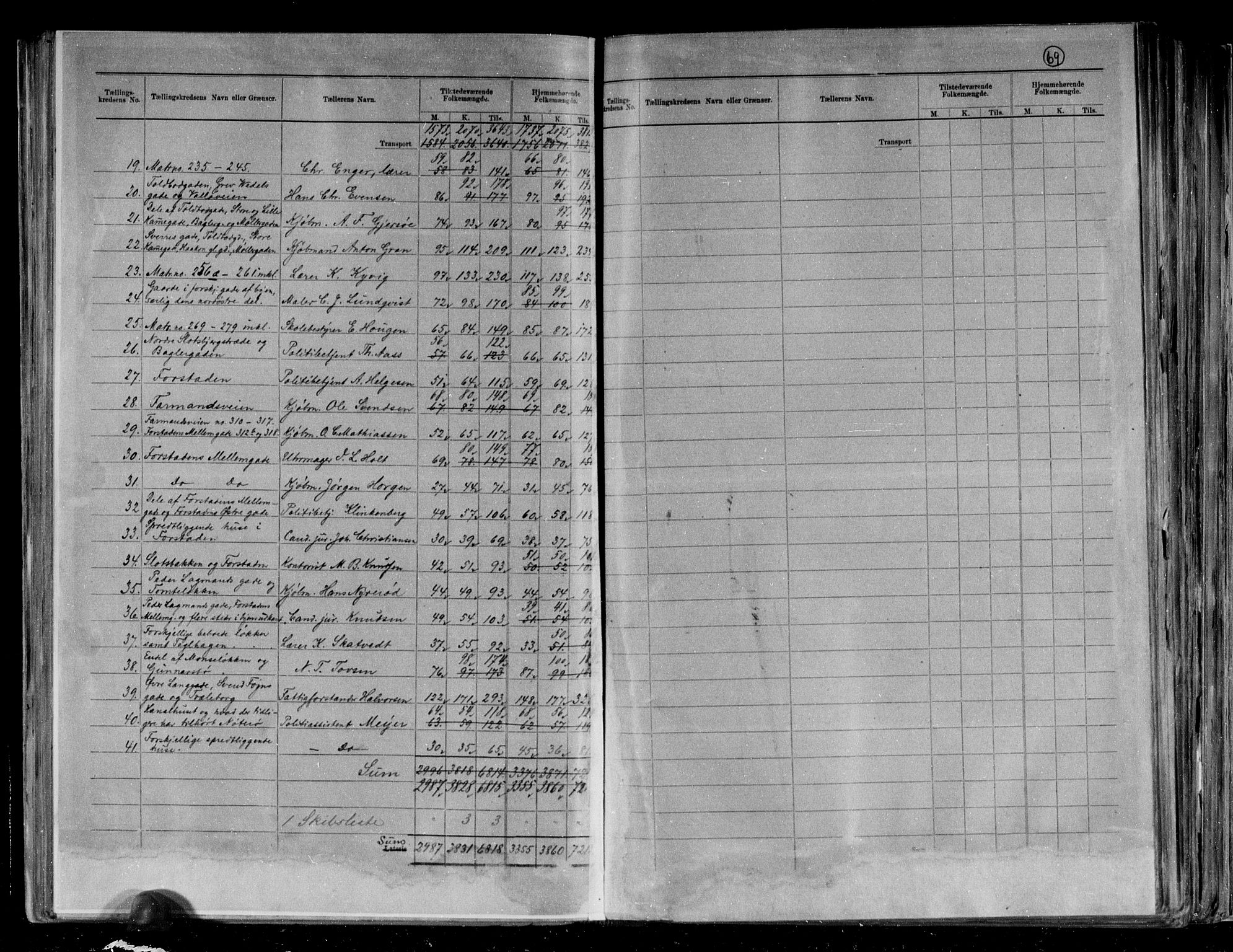 RA, 1891 census for 0705 Tønsberg, 1891, p. 3