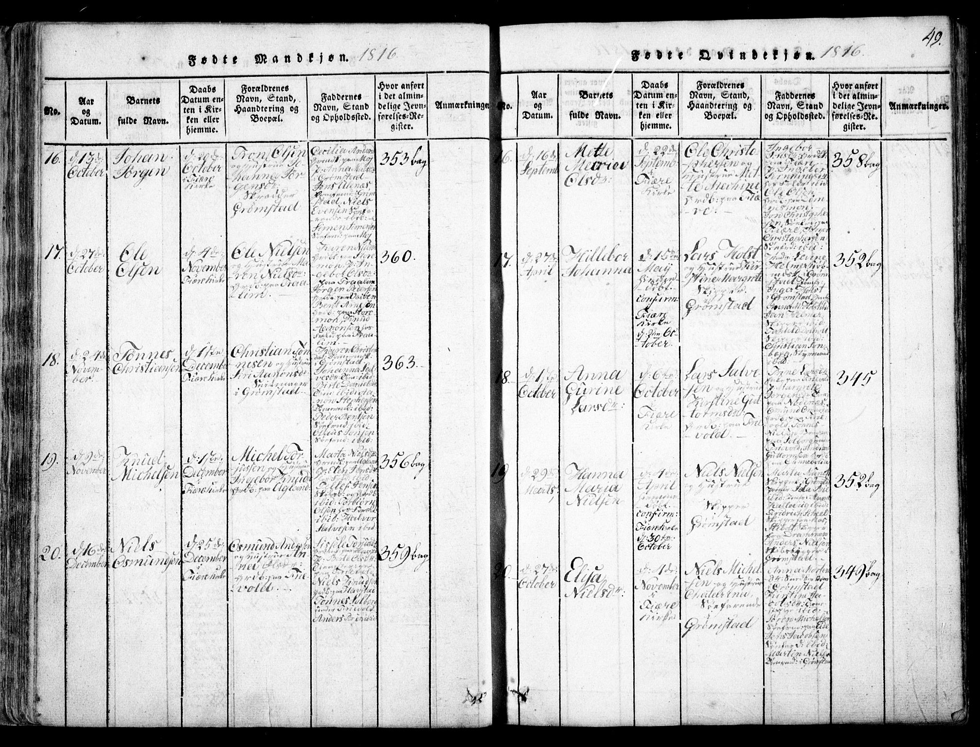 Fjære sokneprestkontor, AV/SAK-1111-0011/F/Fb/L0007: Parish register (copy) no. B 7, 1816-1826, p. 49