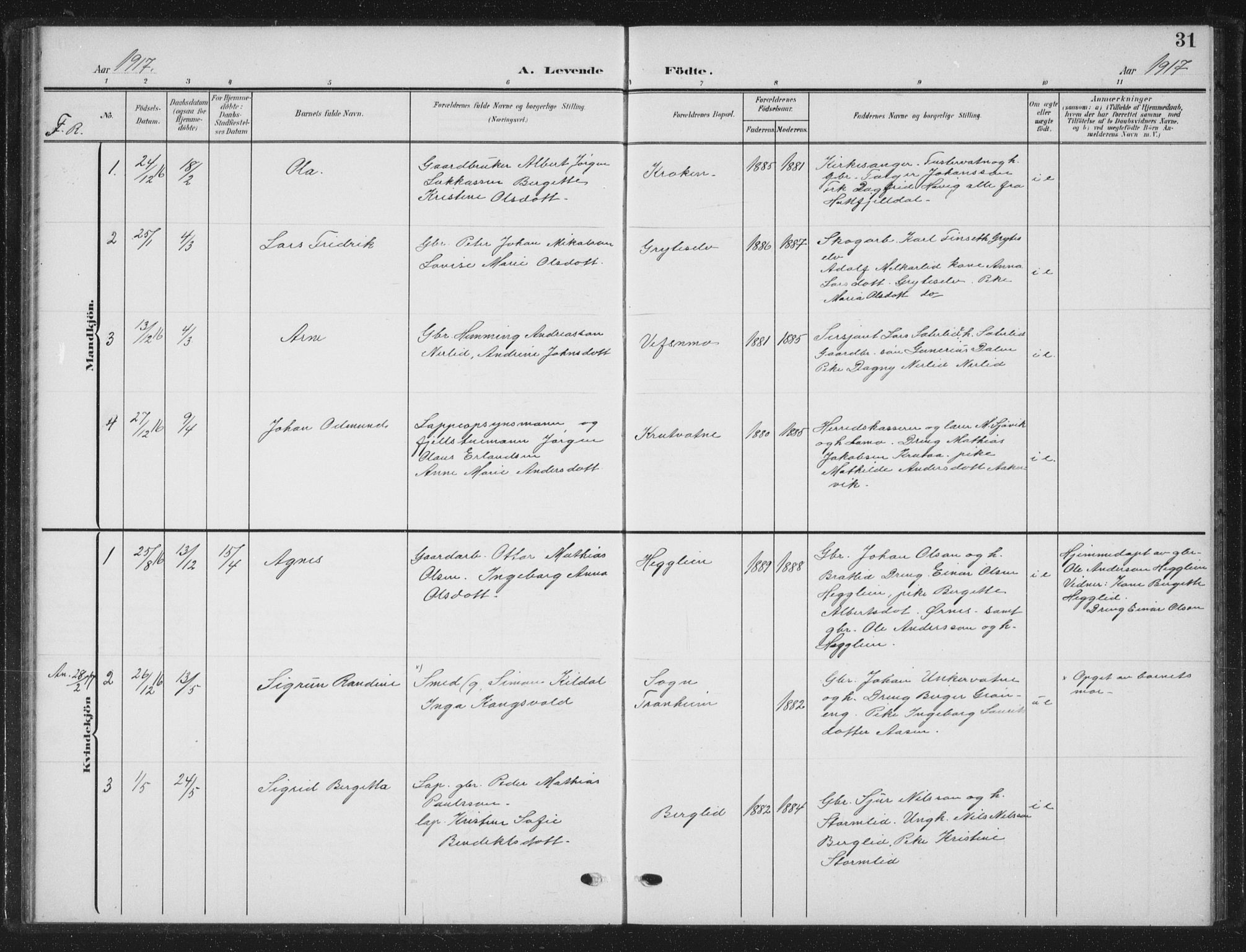 Ministerialprotokoller, klokkerbøker og fødselsregistre - Nordland, AV/SAT-A-1459/823/L0331: Parish register (copy) no. 823C03, 1905-1934, p. 31