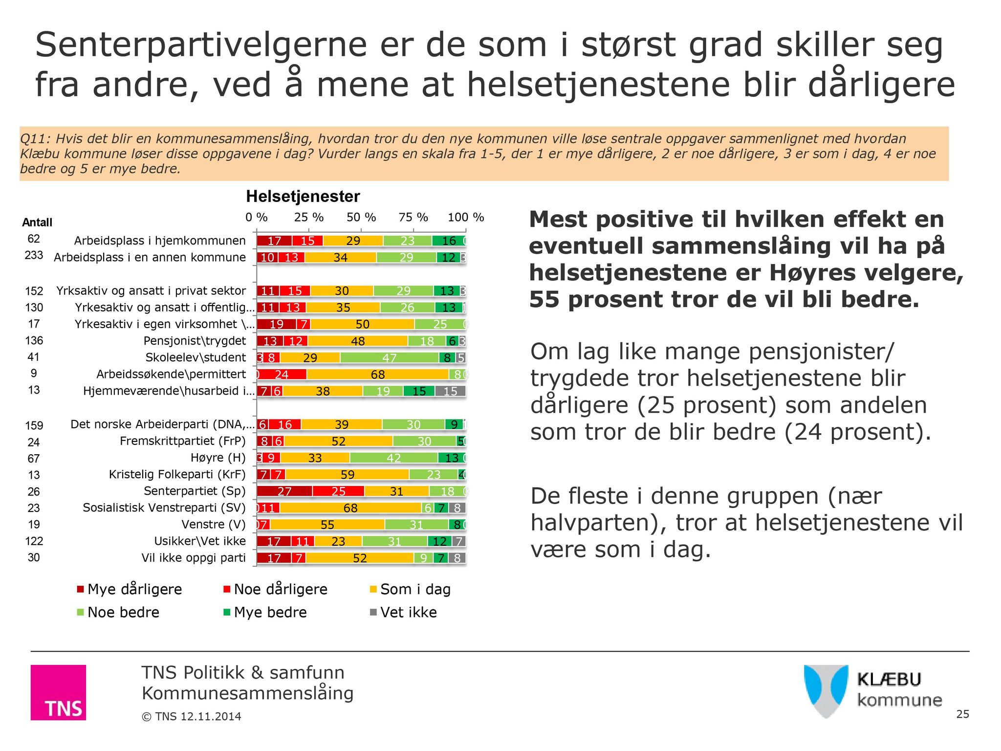 Klæbu Kommune, TRKO/KK/02-FS/L009: Formannsskapet - Møtedokumenter, 2016, p. 2358