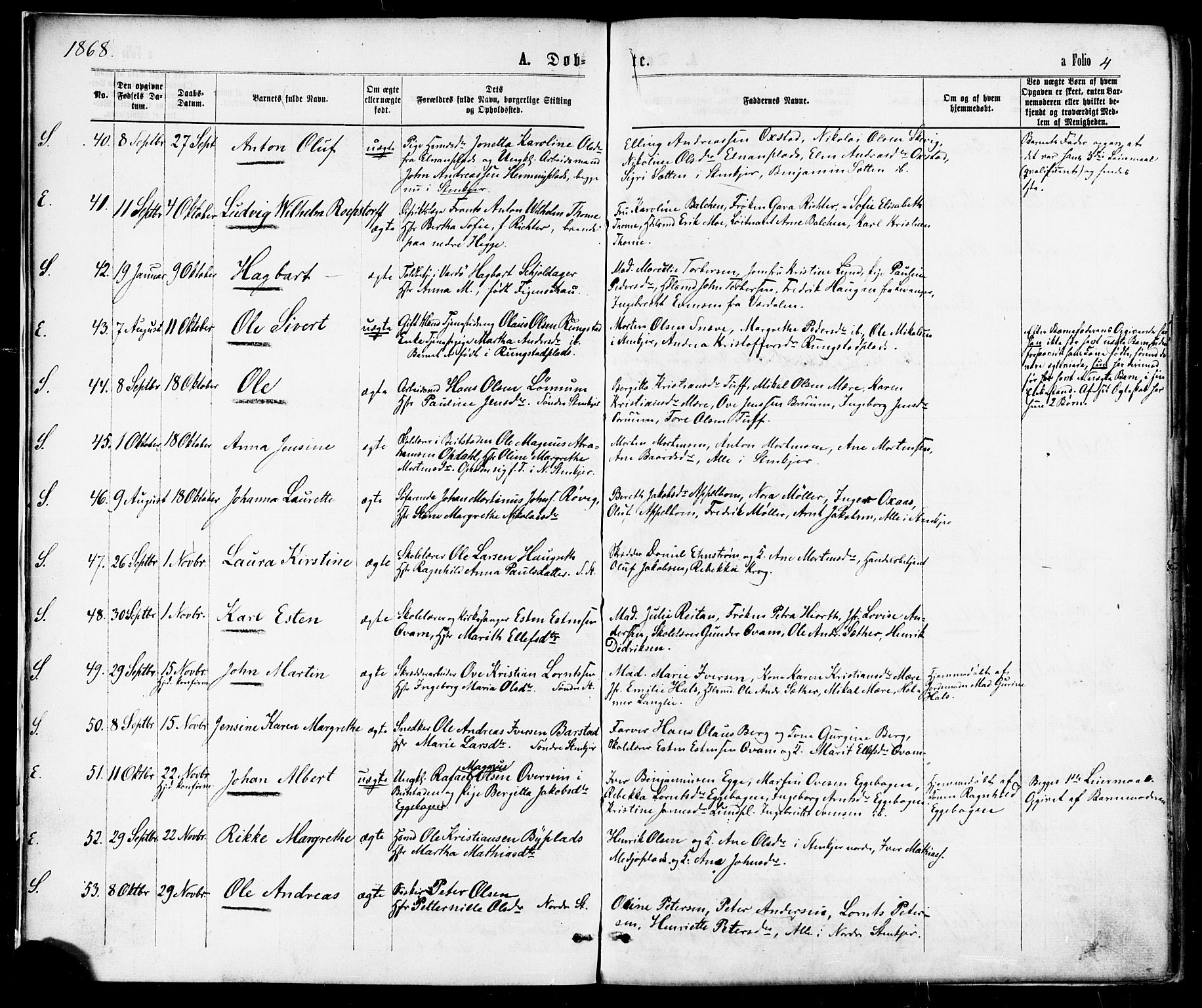 Ministerialprotokoller, klokkerbøker og fødselsregistre - Nord-Trøndelag, SAT/A-1458/739/L0370: Parish register (official) no. 739A02, 1868-1881, p. 4