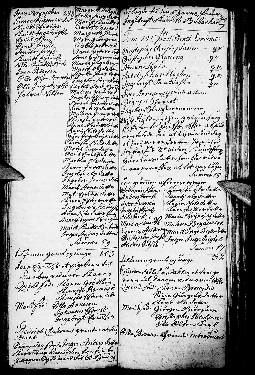 Kvikne prestekontor, SAH/PREST-064/H/Ha/Haa/L0001: Parish register (official) no. 1, 1740-1756, p. 248-249