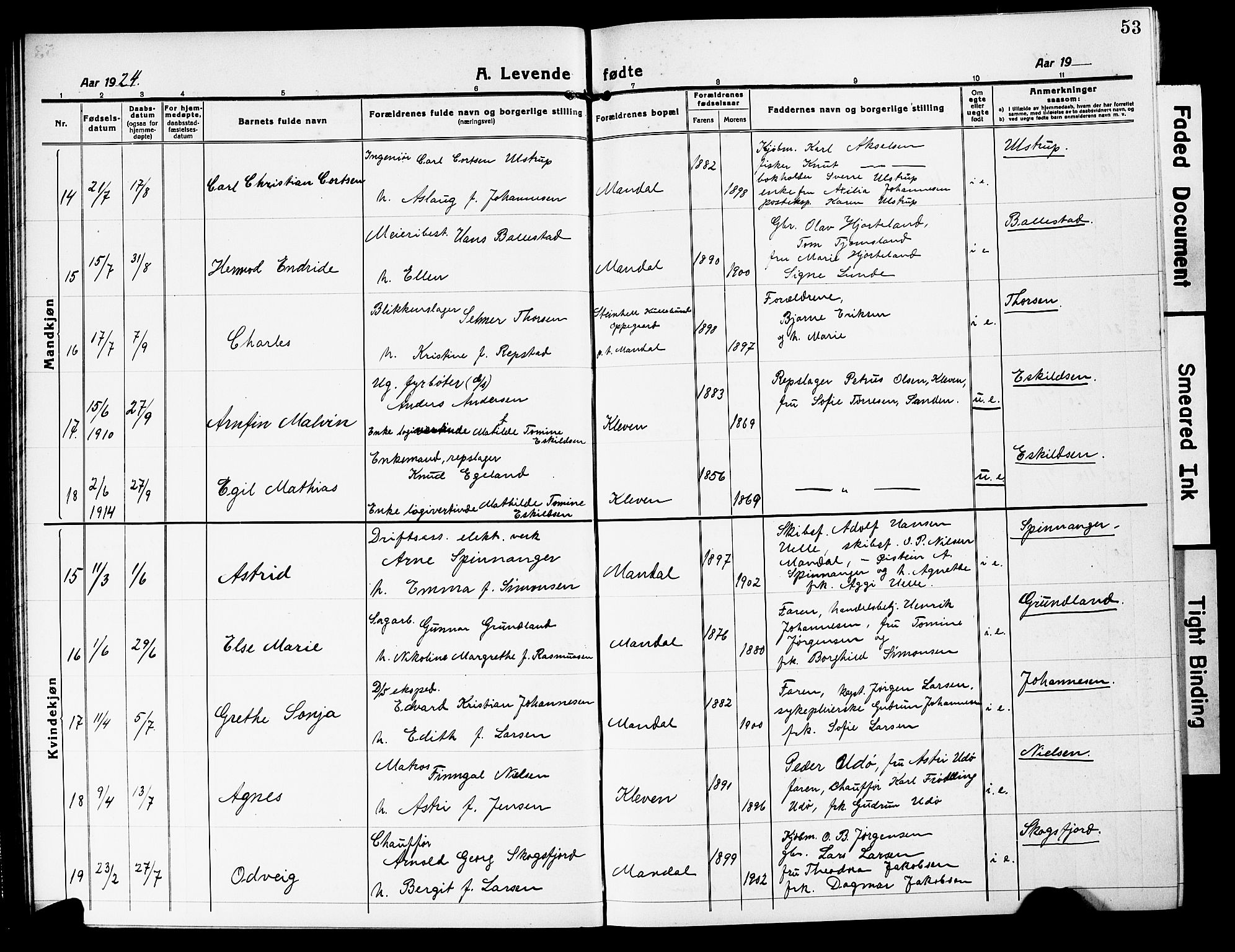 Mandal sokneprestkontor, AV/SAK-1111-0030/F/Fb/Fbc/L0001: Parish register (copy) no. B 1, 1918-1931, p. 53