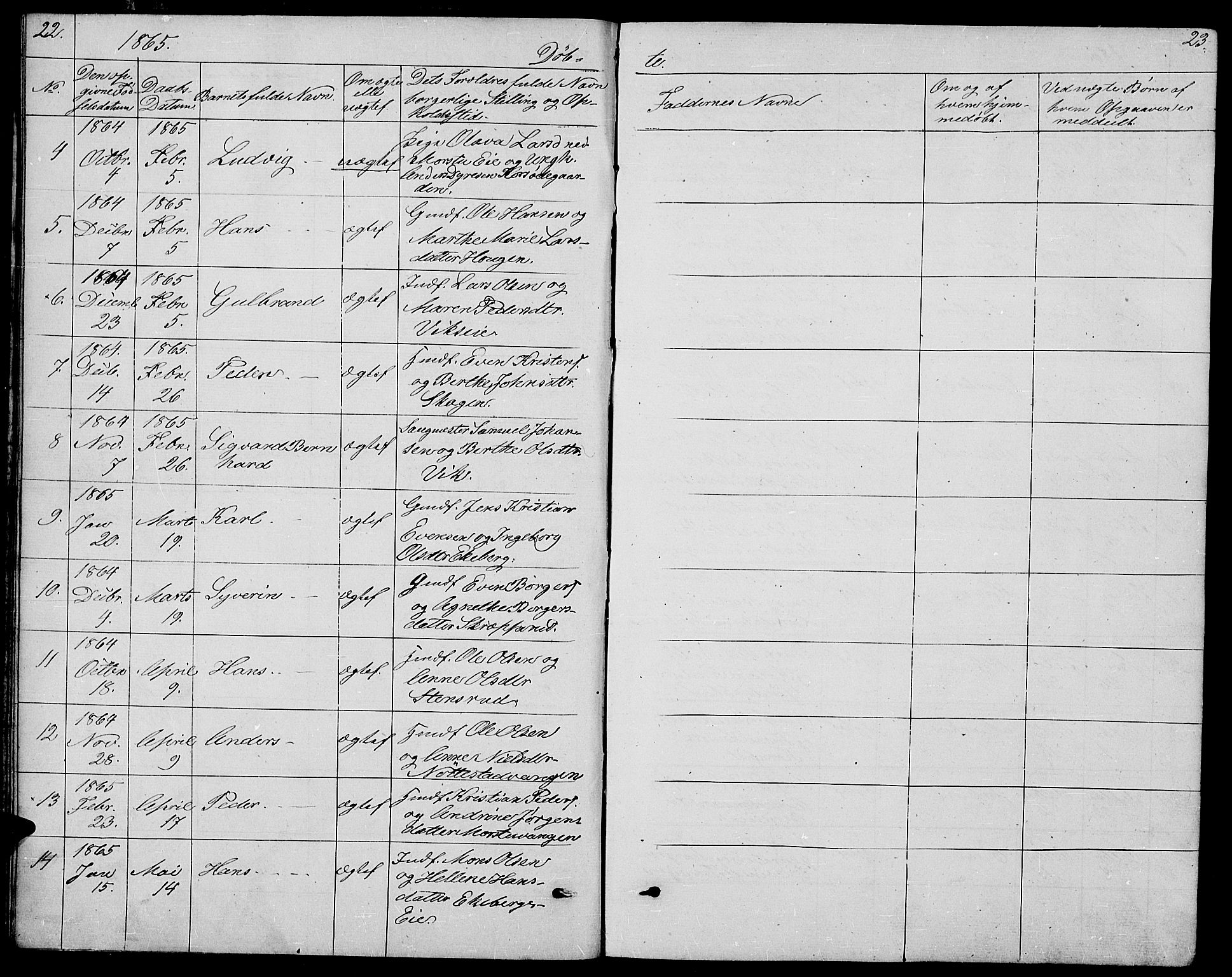 Stange prestekontor, AV/SAH-PREST-002/L/L0005: Parish register (copy) no. 5, 1861-1881, p. 22-23