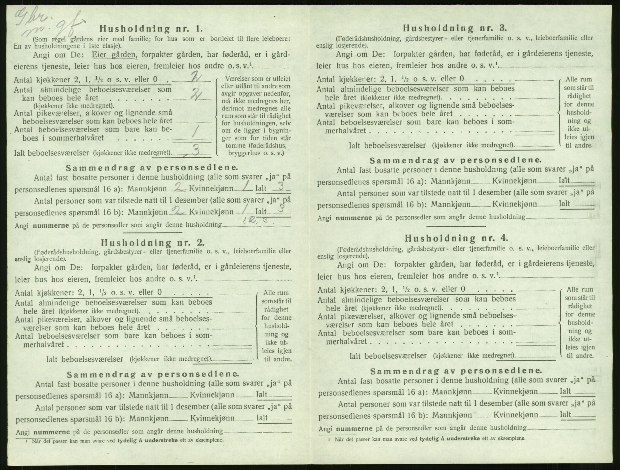 SAT, 1920 census for Voll, 1920, p. 256