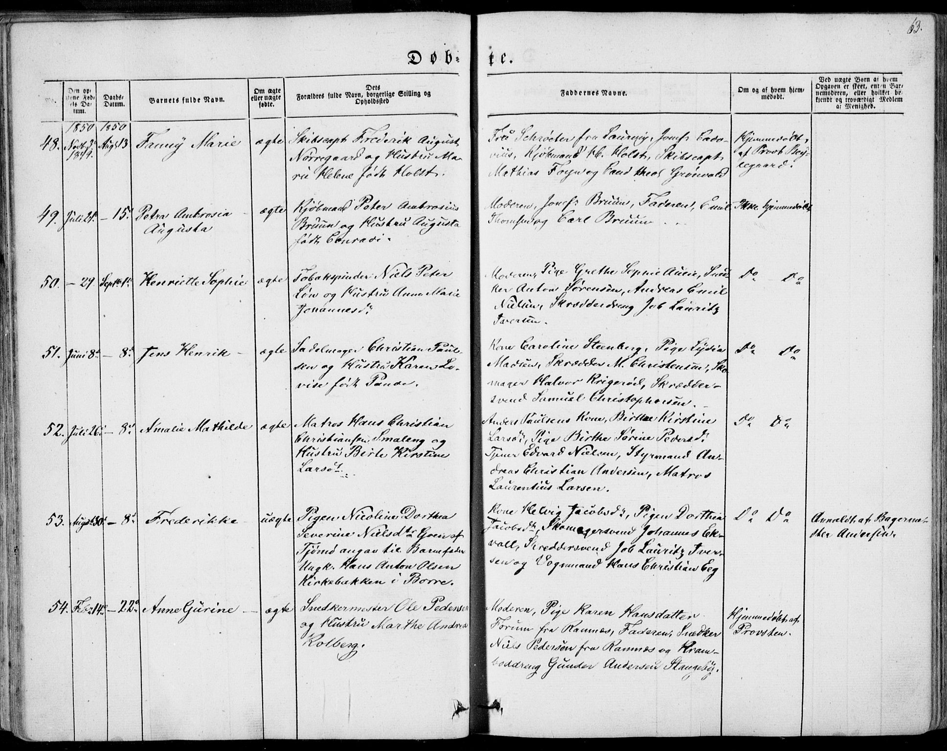 Tønsberg kirkebøker, AV/SAKO-A-330/F/Fa/L0007: Parish register (official) no. I 7, 1845-1854, p. 63