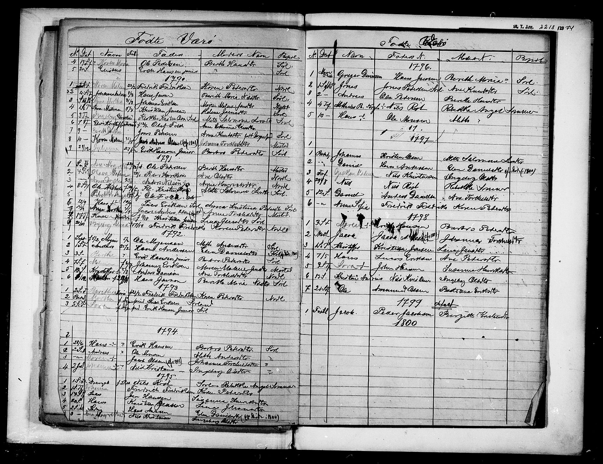 Ministerialprotokoller, klokkerbøker og fødselsregistre - Nordland, AV/SAT-A-1459/807/L0127: Parish register transcript no. 807D01, 1752-1788