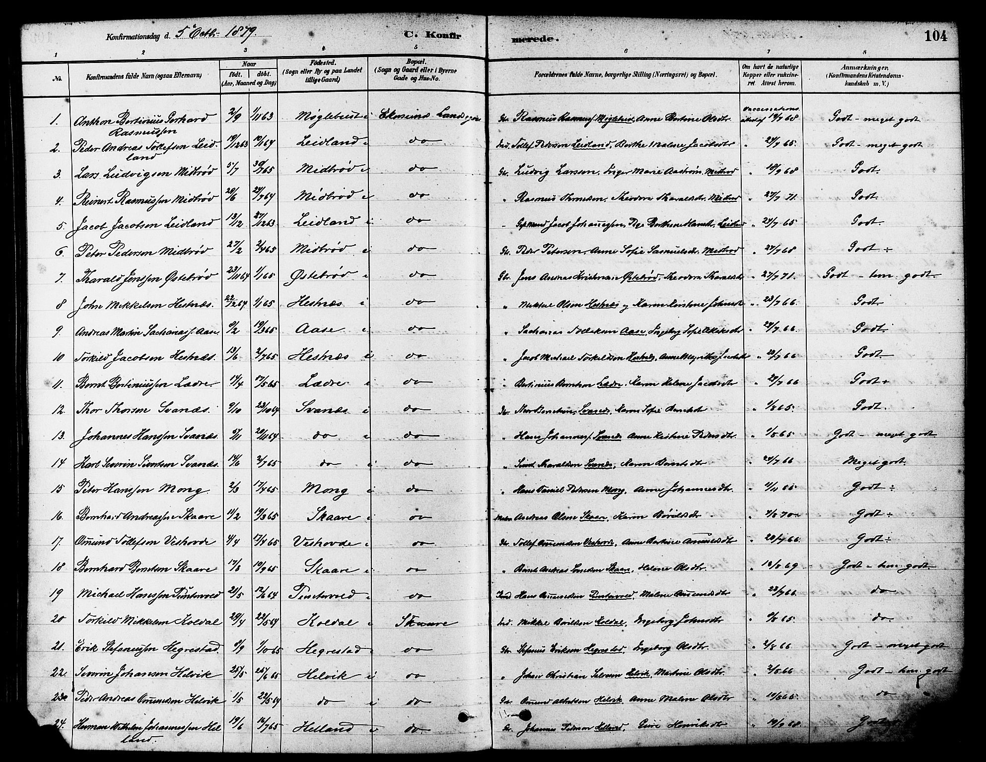 Eigersund sokneprestkontor, SAST/A-101807/S08/L0017: Parish register (official) no. A 14, 1879-1892, p. 104