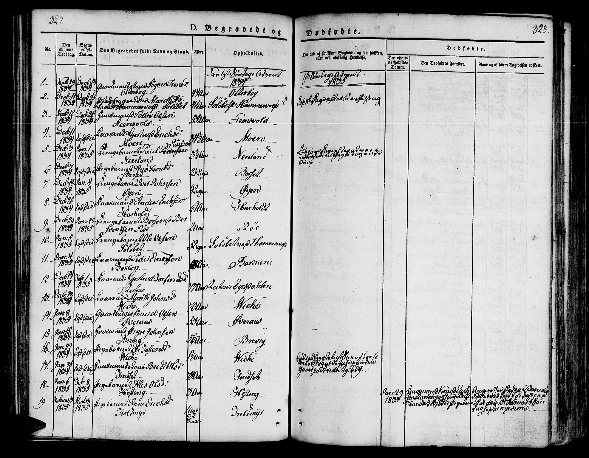 Ministerialprotokoller, klokkerbøker og fødselsregistre - Møre og Romsdal, SAT/A-1454/551/L0624: Parish register (official) no. 551A04, 1831-1845, p. 327-328