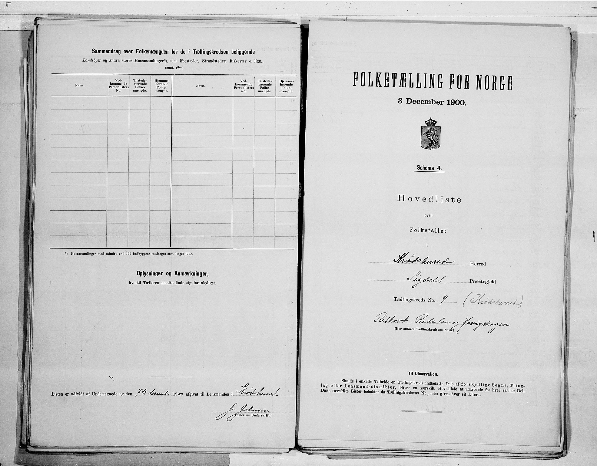 RA, 1900 census for Sigdal, 1900, p. 30