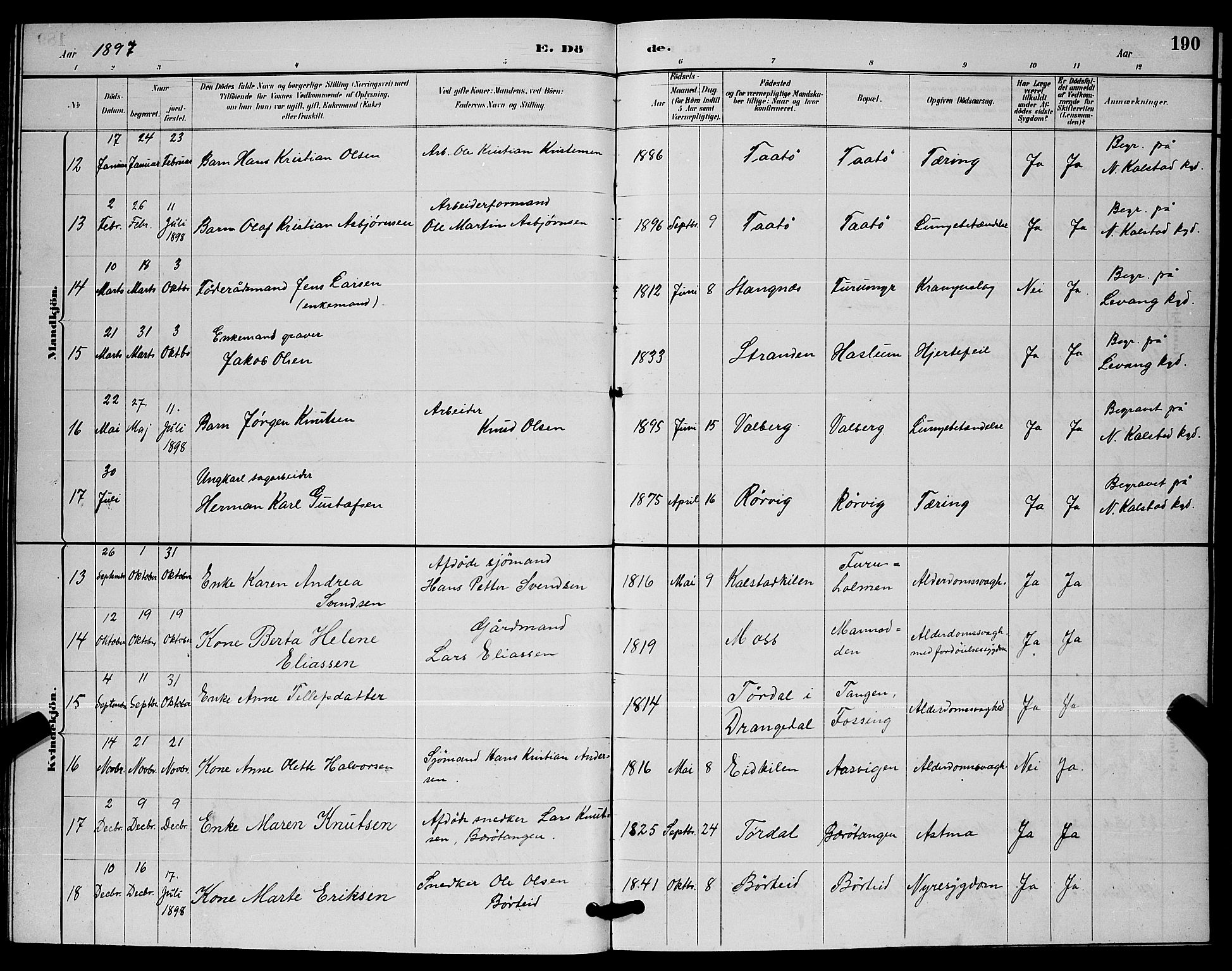 Skåtøy kirkebøker, AV/SAKO-A-304/G/Ga/L0003: Parish register (copy) no. I 3, 1884-1898, p. 190