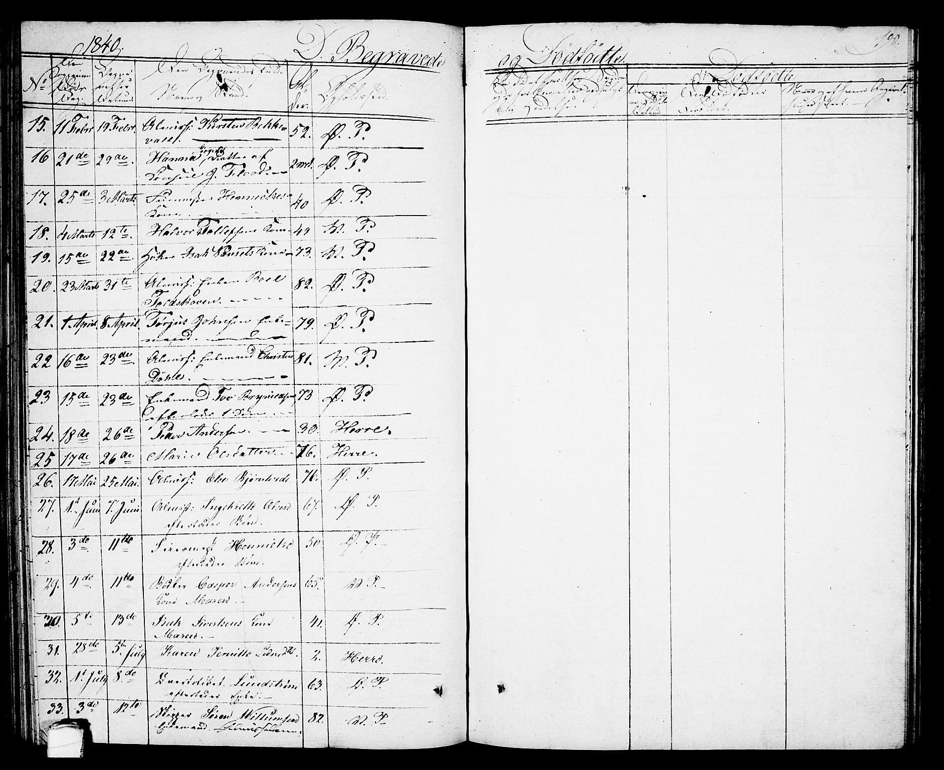 Porsgrunn kirkebøker , SAKO/A-104/G/Gb/L0002: Parish register (copy) no. II 2, 1828-1841, p. 190