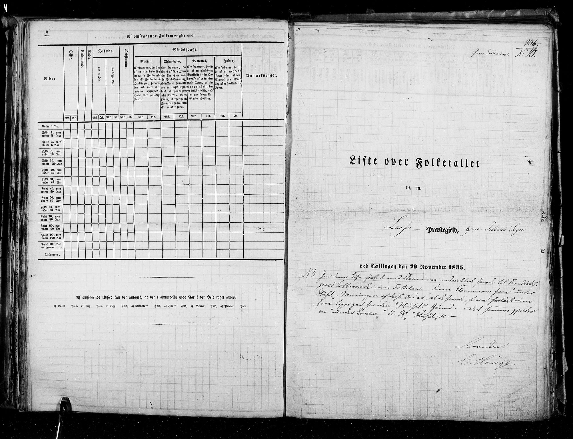 RA, Census 1835, vol. 3: Hedemarken amt og Kristians amt, 1835, p. 336