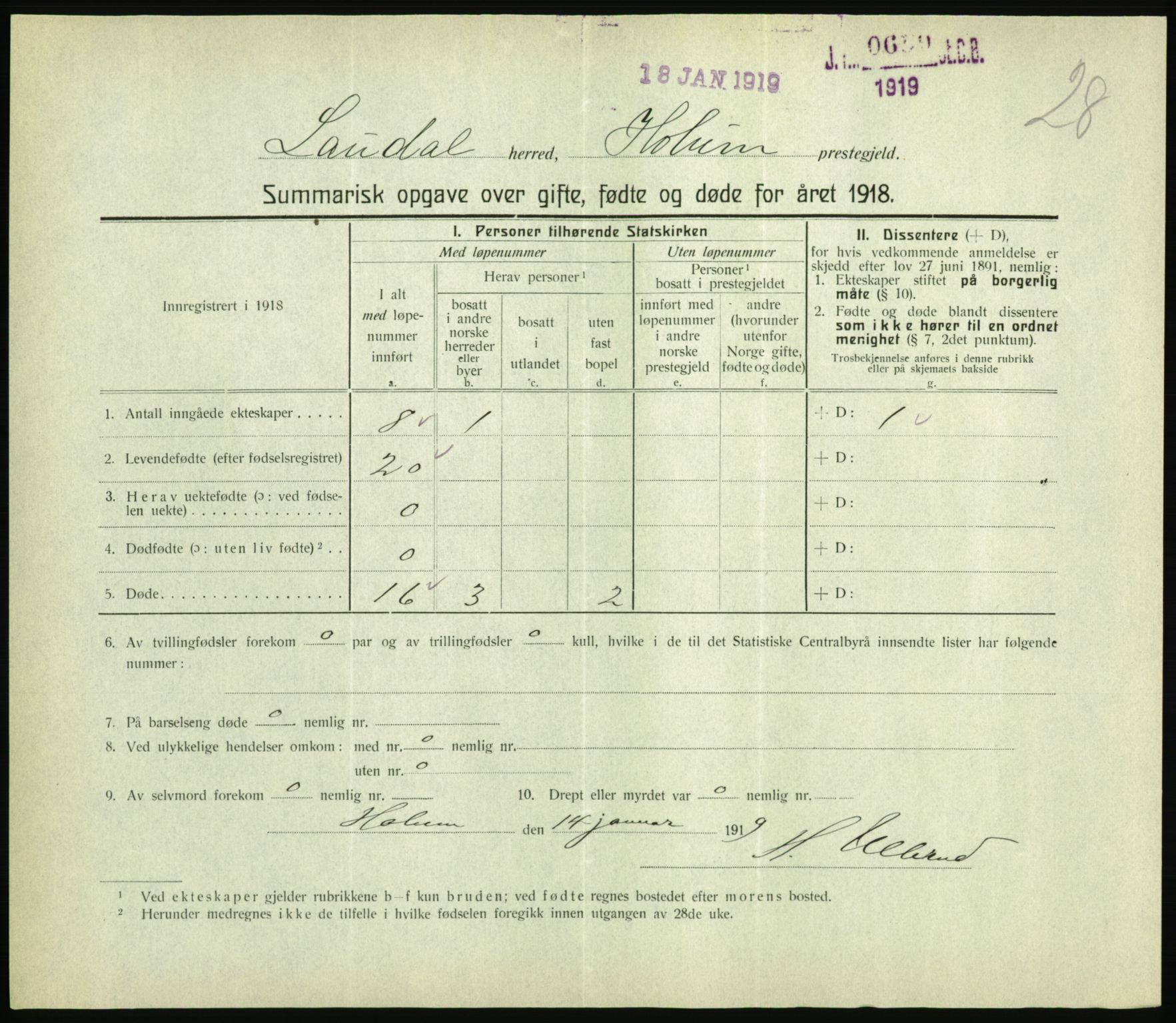 Statistisk sentralbyrå, Sosiodemografiske emner, Befolkning, RA/S-2228/D/Df/Dfb/Dfbh/L0059: Summariske oppgaver over gifte, fødte og døde for hele landet., 1918, p. 703