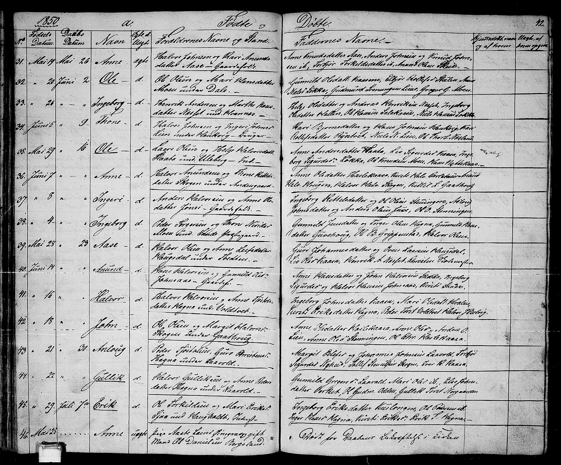 Sauherad kirkebøker, AV/SAKO-A-298/G/Ga/L0002: Parish register (copy) no. I 2, 1842-1866, p. 42