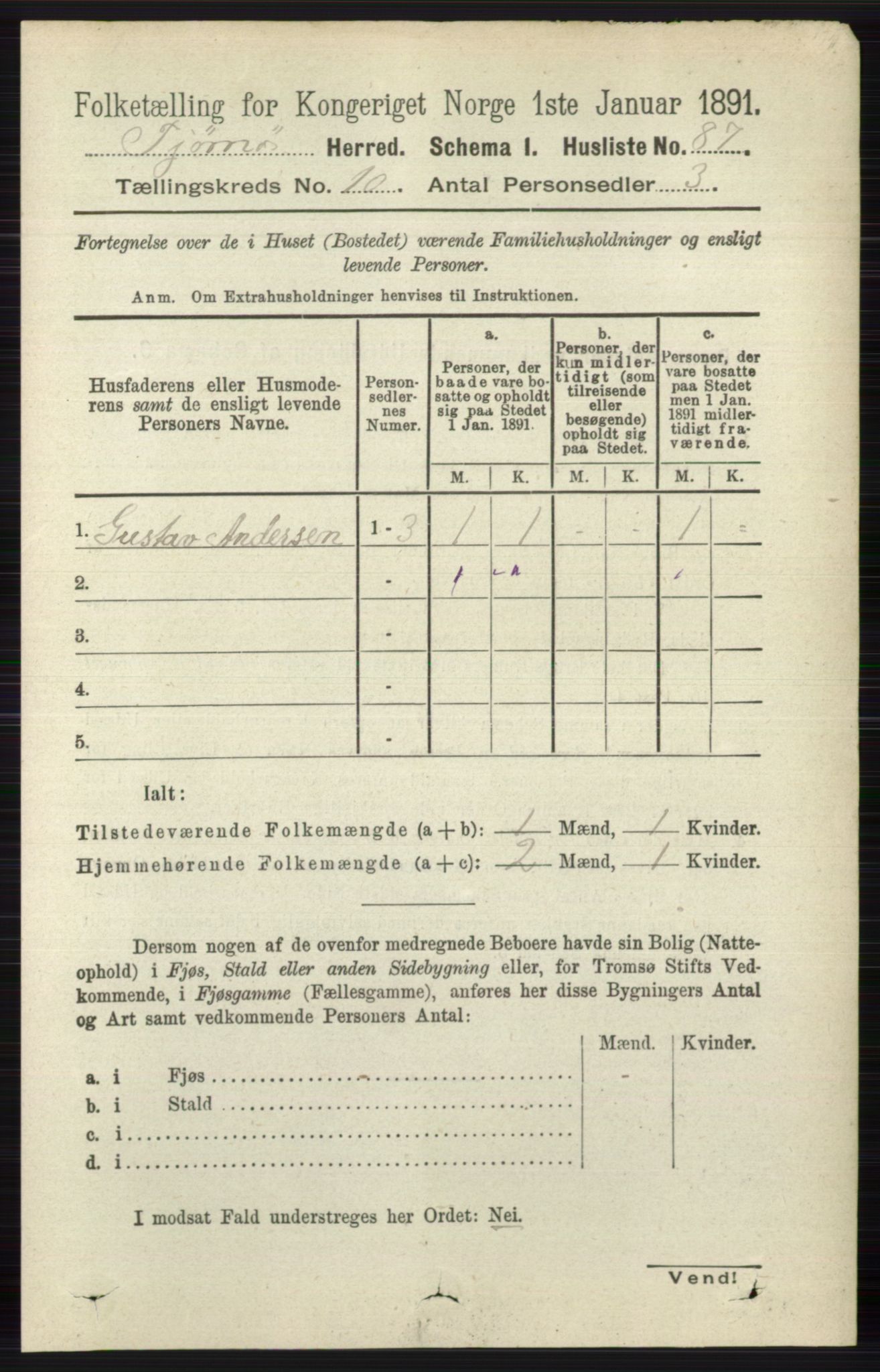 RA, 1891 census for 0723 Tjøme, 1891, p. 3711