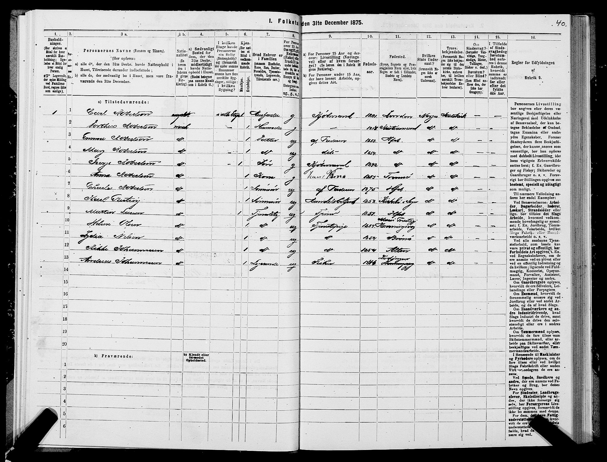SATØ, 1875 census for 2001B Hammerfest/Hammerfest, 1875, p. 1040