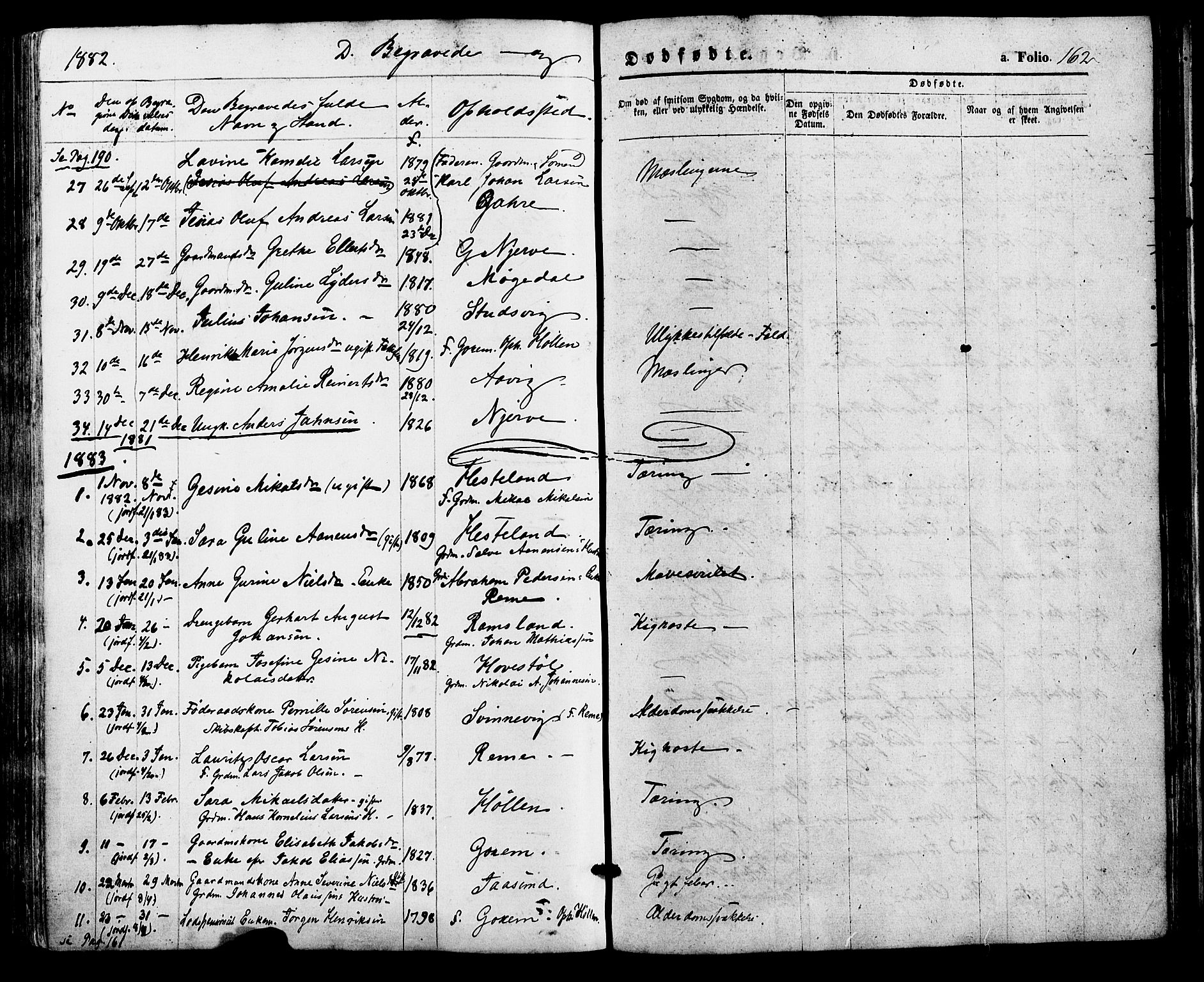 Sør-Audnedal sokneprestkontor, SAK/1111-0039/F/Fa/Faa/L0003: Parish register (official) no. A 3, 1868-1883, p. 162
