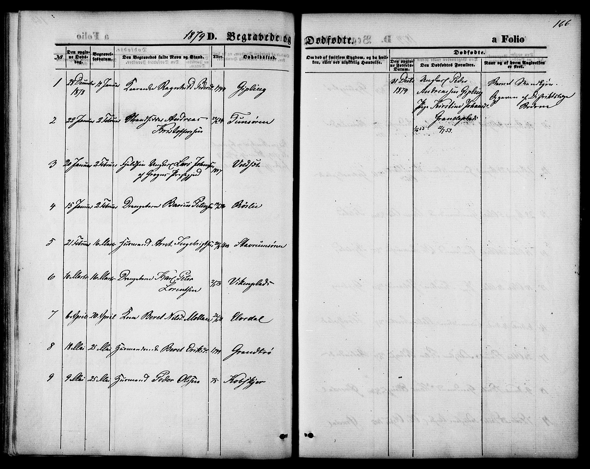 Ministerialprotokoller, klokkerbøker og fødselsregistre - Nord-Trøndelag, SAT/A-1458/744/L0419: Parish register (official) no. 744A03, 1867-1881, p. 166