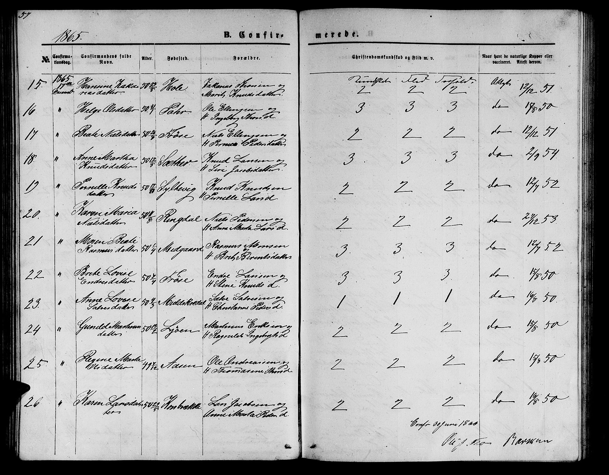 Ministerialprotokoller, klokkerbøker og fødselsregistre - Møre og Romsdal, SAT/A-1454/517/L0229: Parish register (copy) no. 517C02, 1864-1879, p. 57